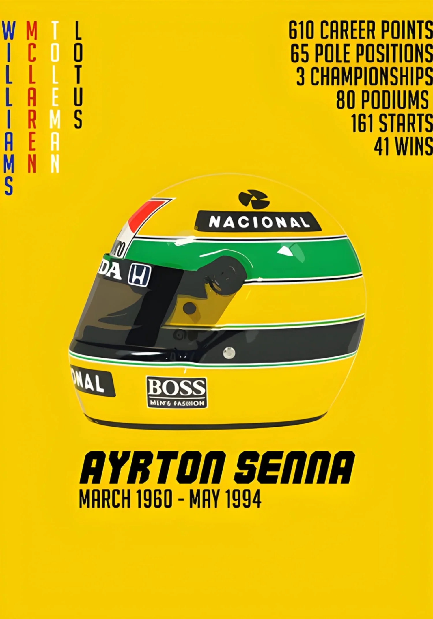 Ayrton Senna | Iconic F1 Racing Art - Image 4