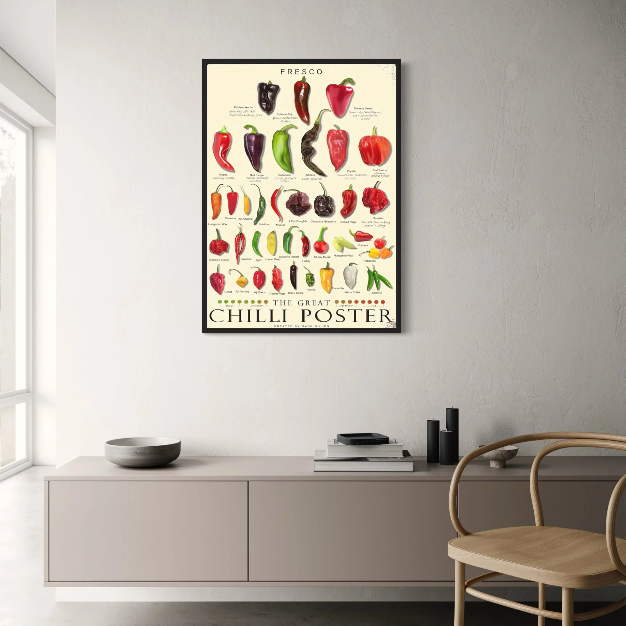 Vintage Kitchen | Kinds of Pepper | Chili - Image 2