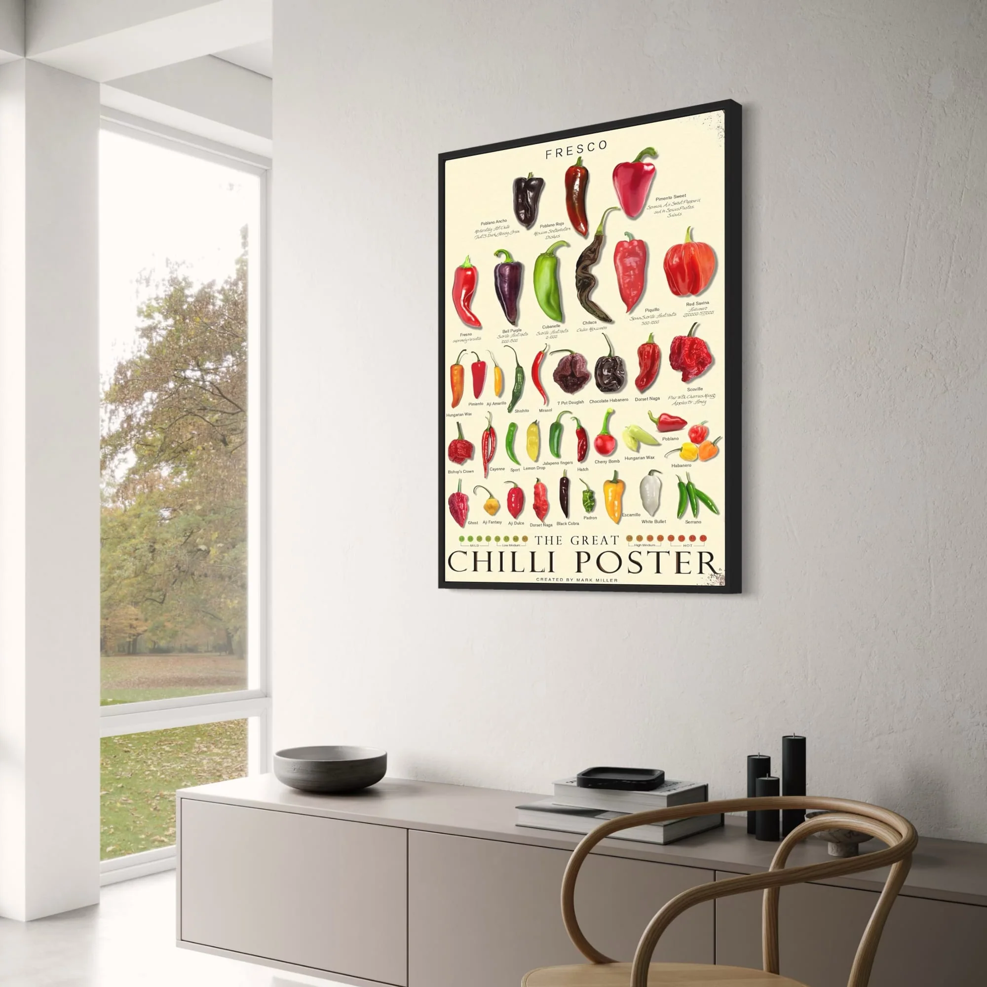 Vintage Kitchen | Kinds of Pepper | Chili - Image 3