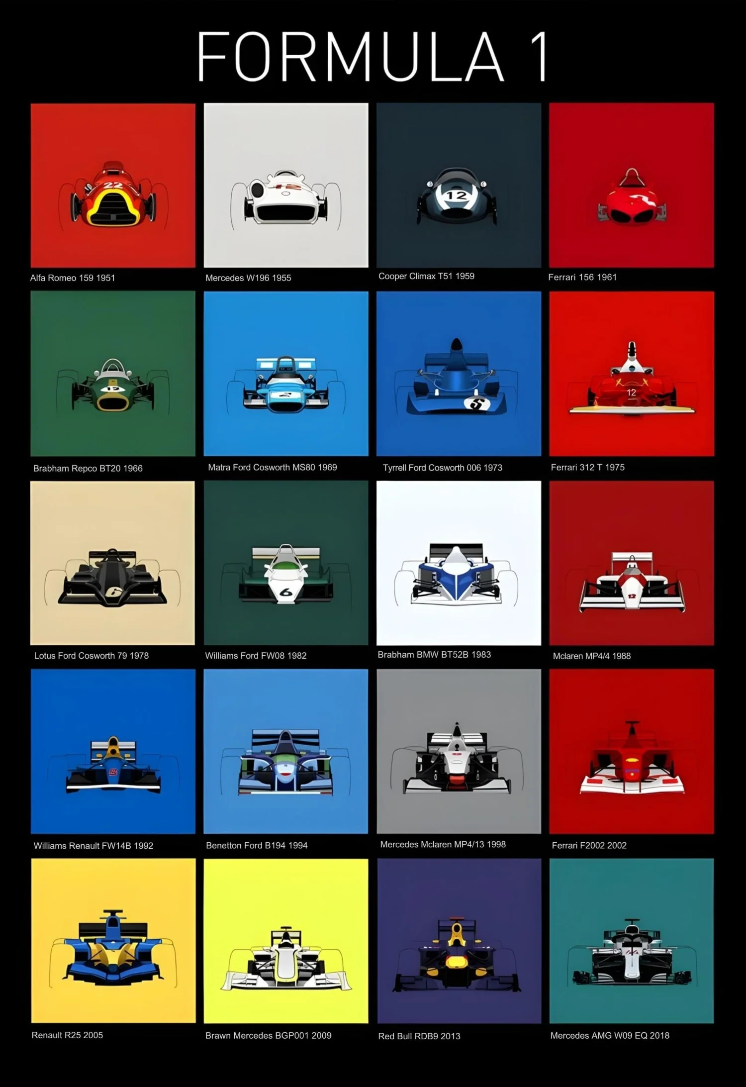 Formula 1 Legend | Racer Helmet & Iconic Cars Art - Image 4