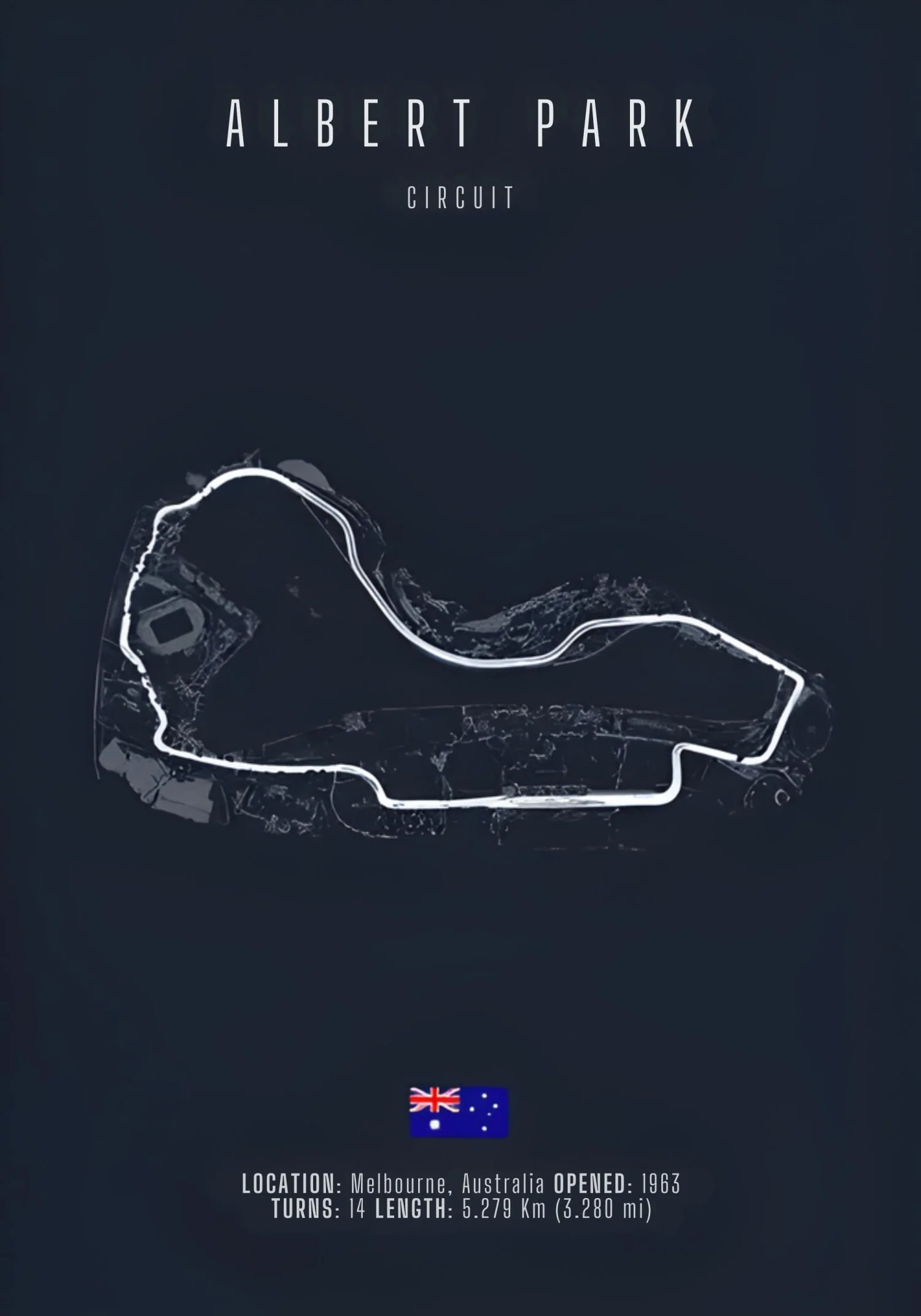 Albert Park | F1 Track Layout - Image 4