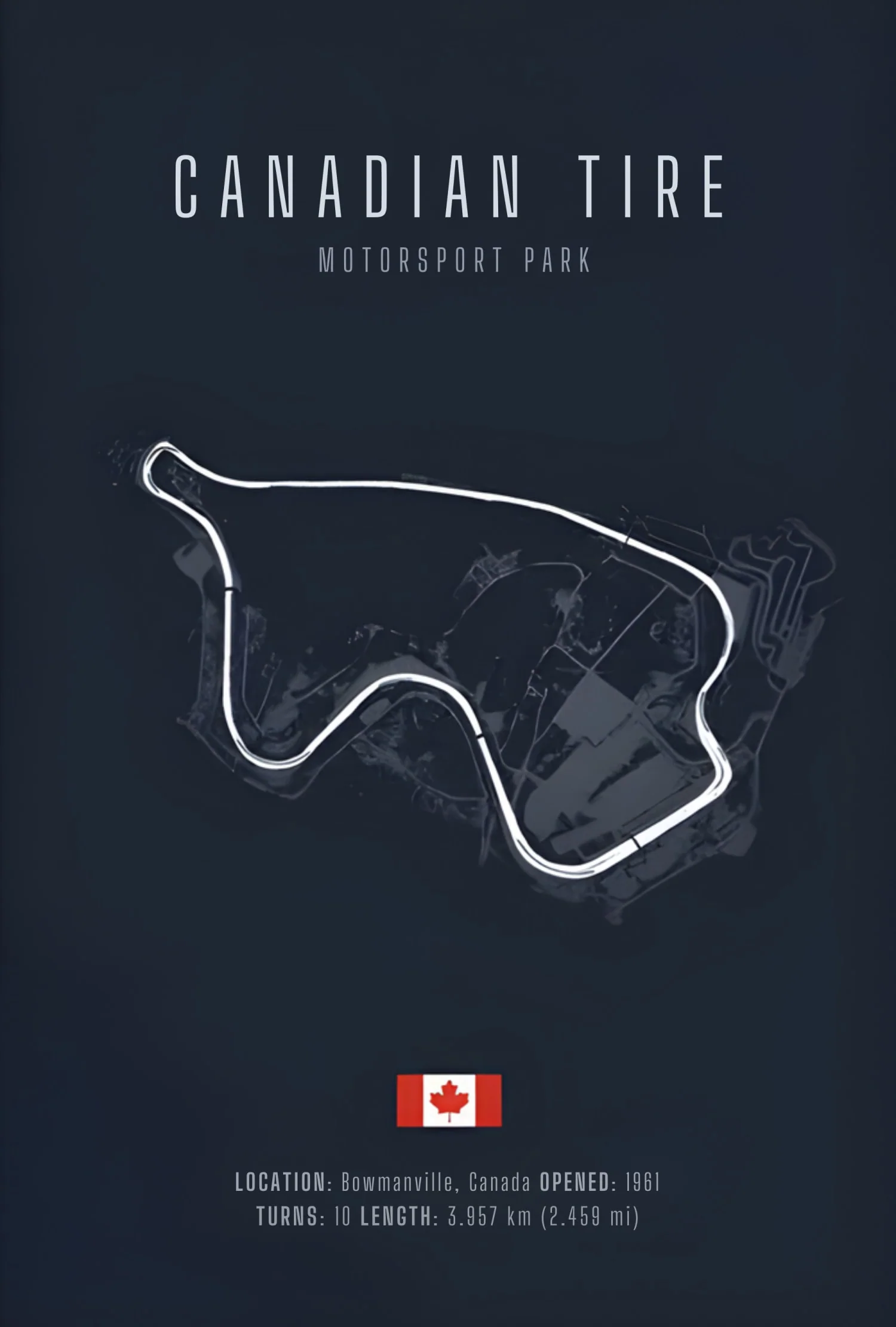 Canadian Tire F1 Circuit Layout - Image 4