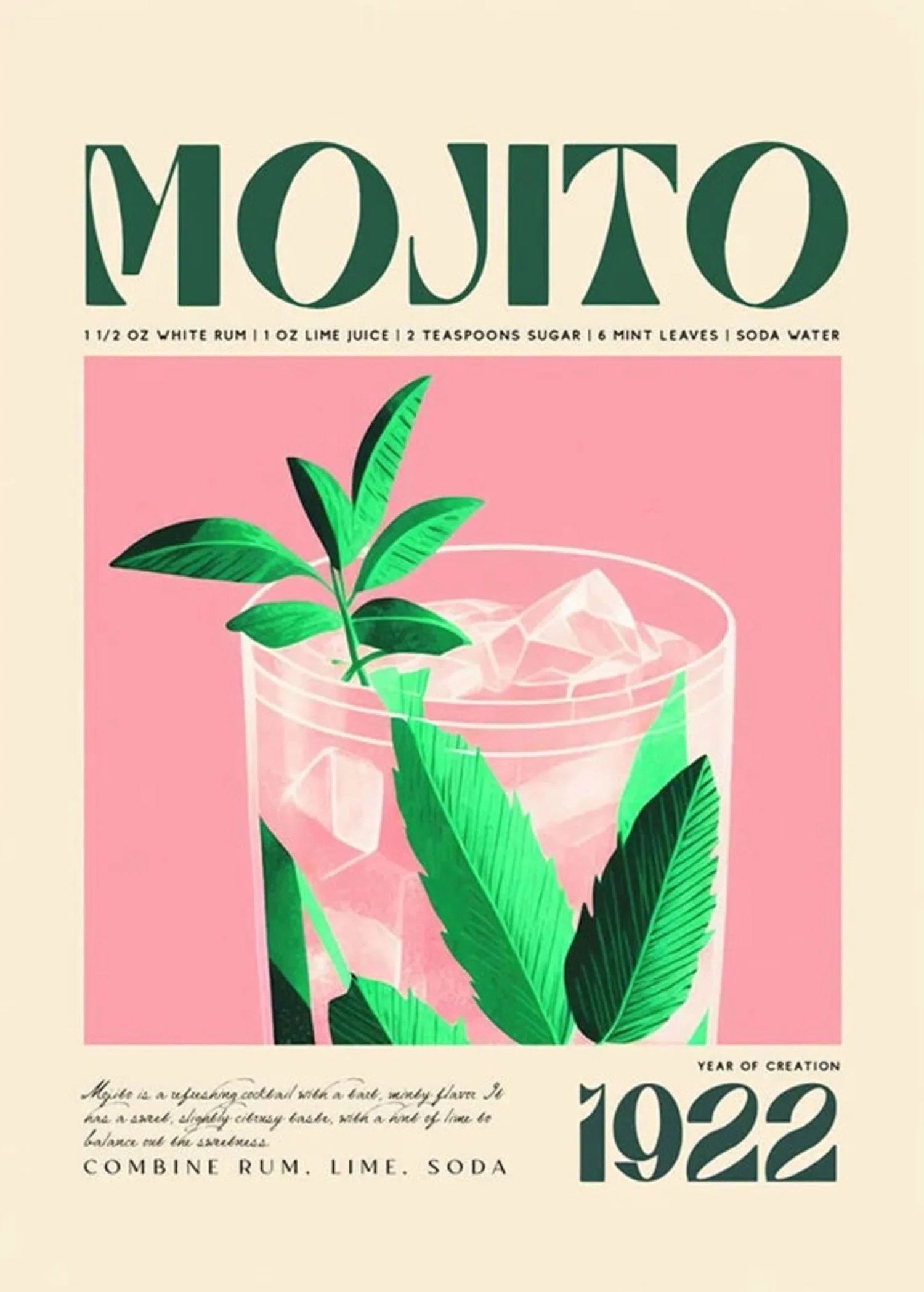 Mojito Cocktail 1922 | Vintage Bar Decor - Image 4