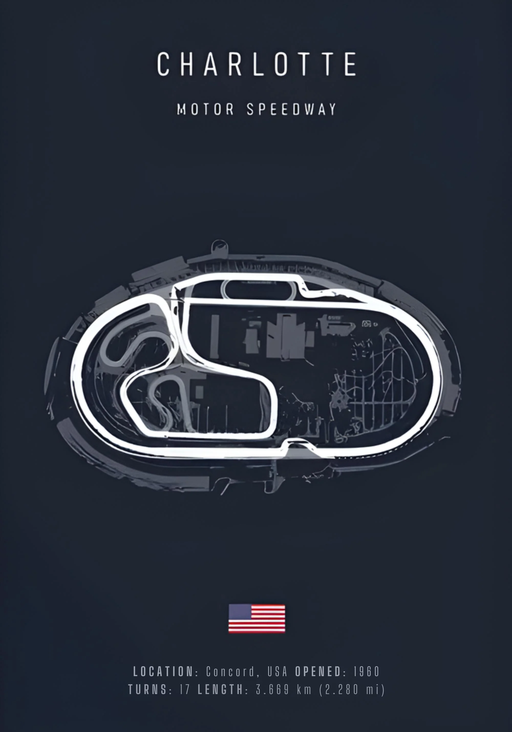 Charlotte F1 Circuit Layout | Motorsport Art - Image 2