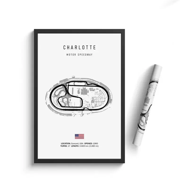 Charlotte | F1 Track Layout