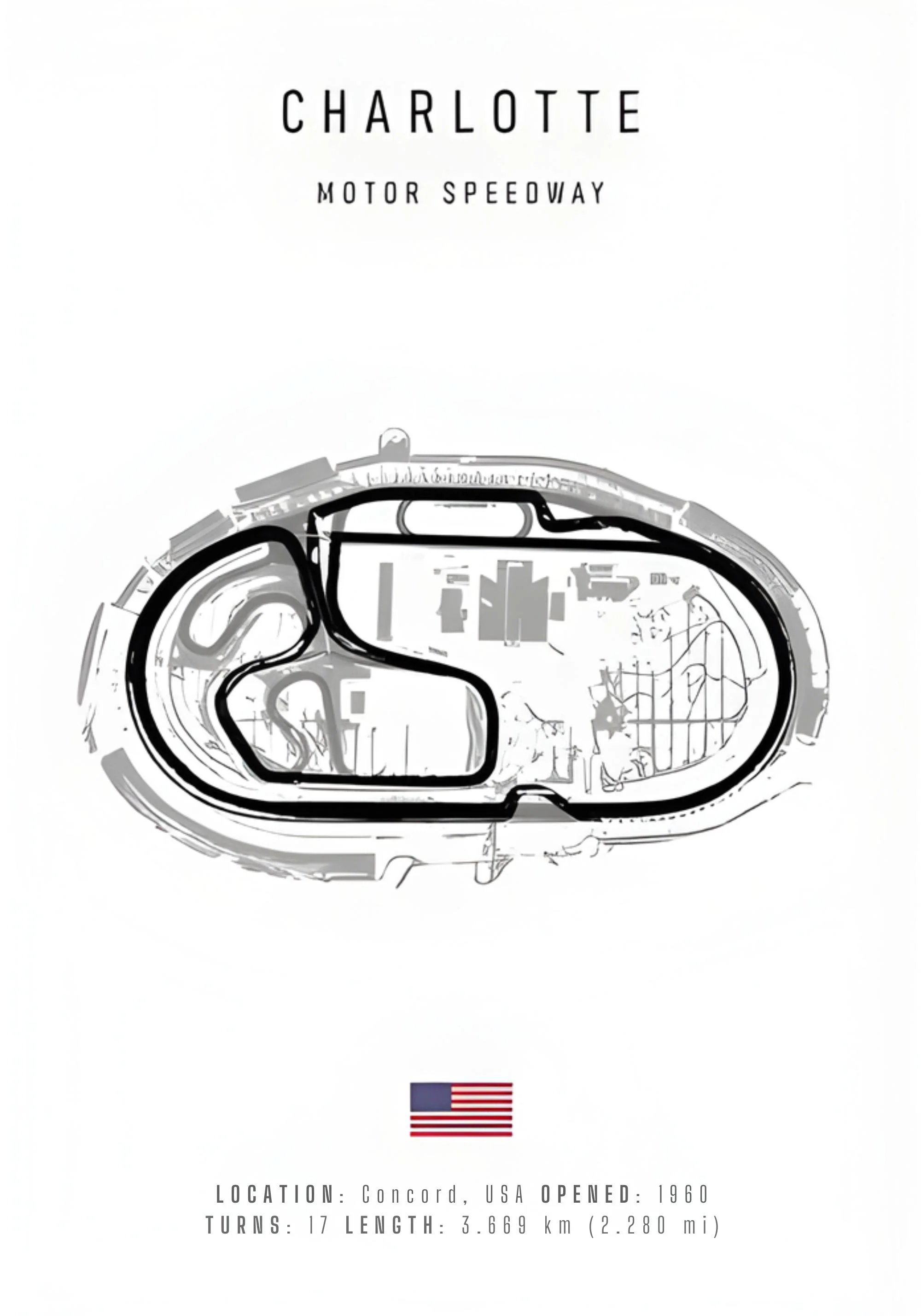 Charlotte | F1 Track Layout - Image 3