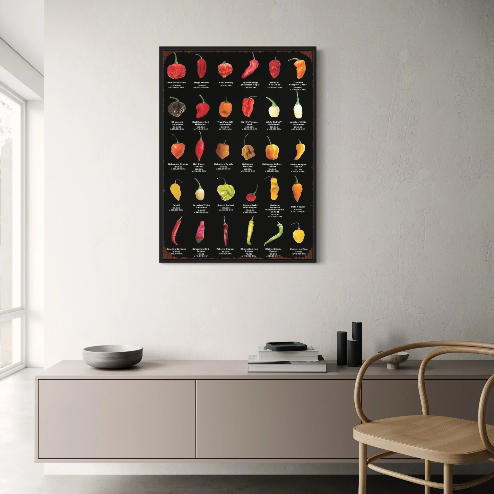 Vintage Kitchen | Peppers & Chillis - Image 2
