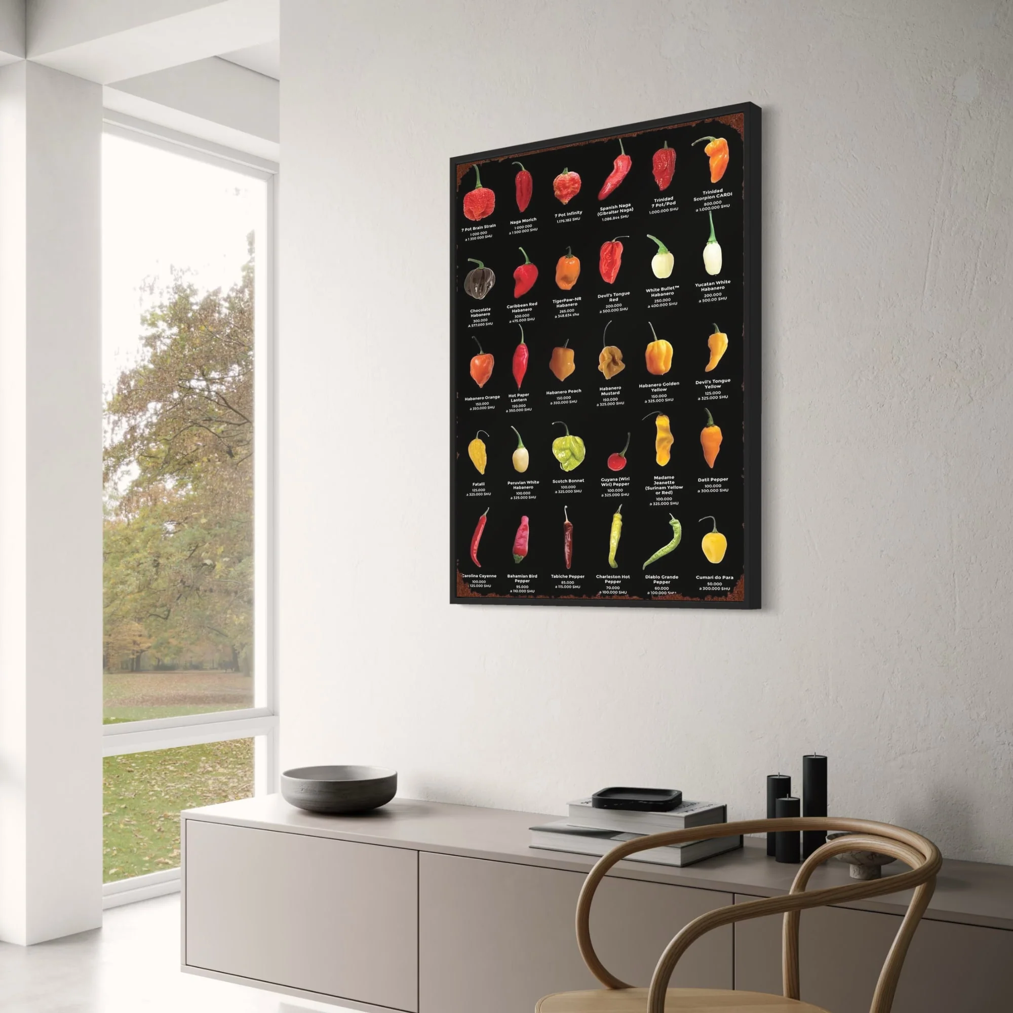 Vintage Kitchen | Peppers & Chillis - Image 3