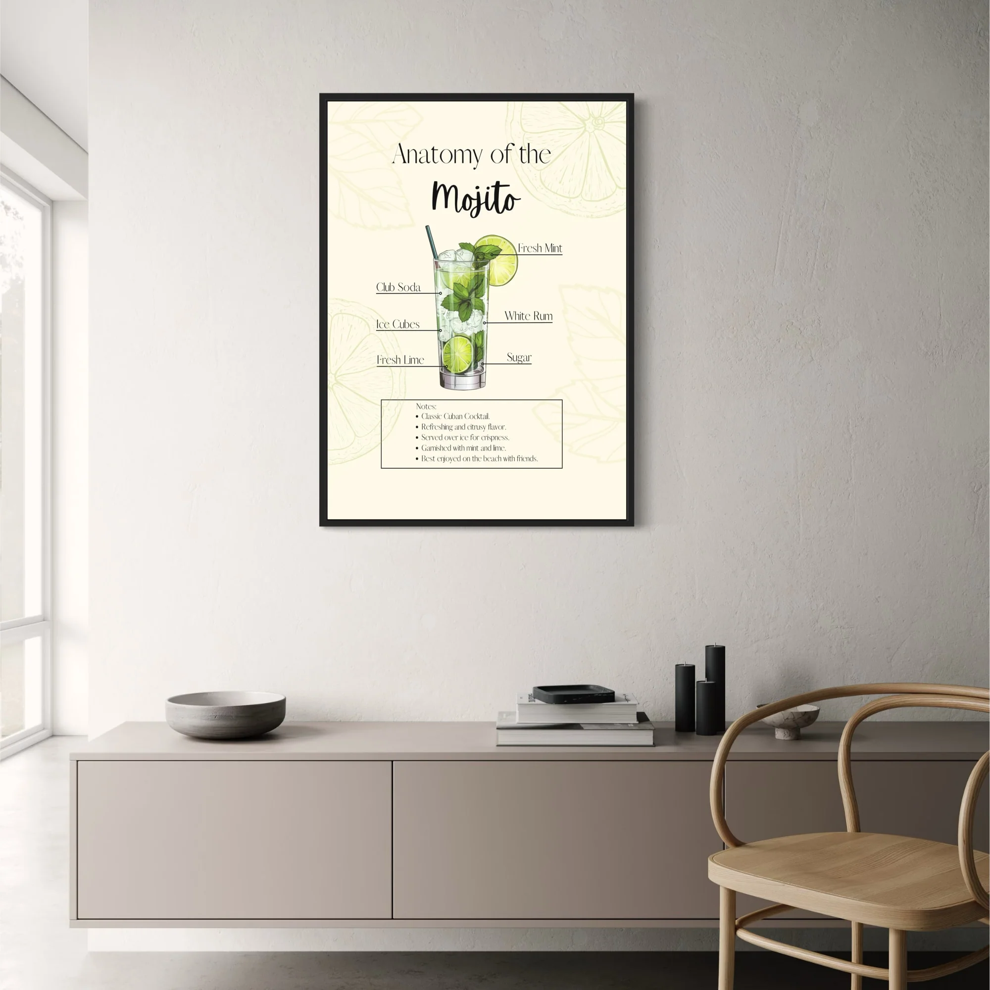 Mojito Recipe Guide | Cocktail Anatomy Art - Image 2