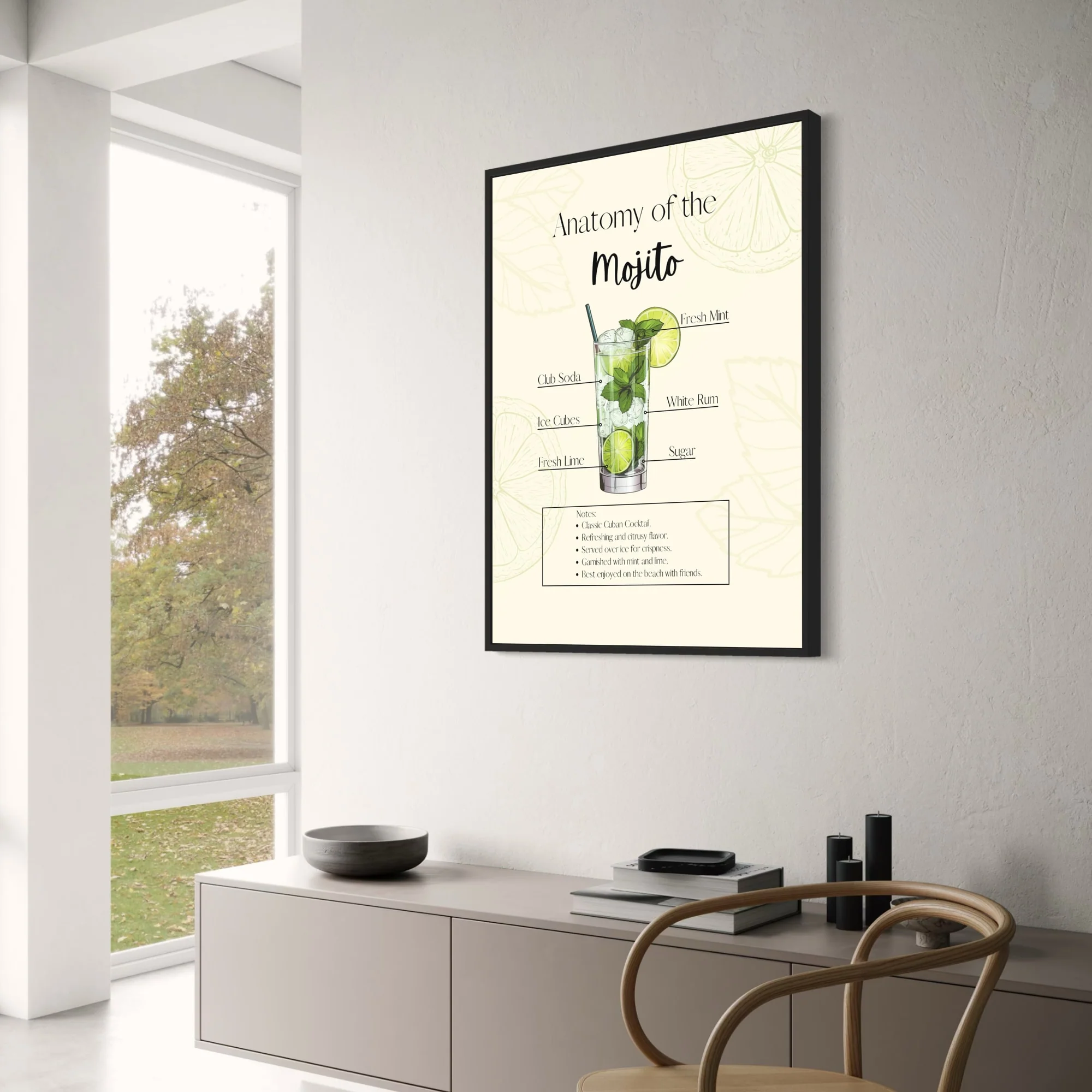Mojito Recipe Guide | Cocktail Anatomy Art - Image 3