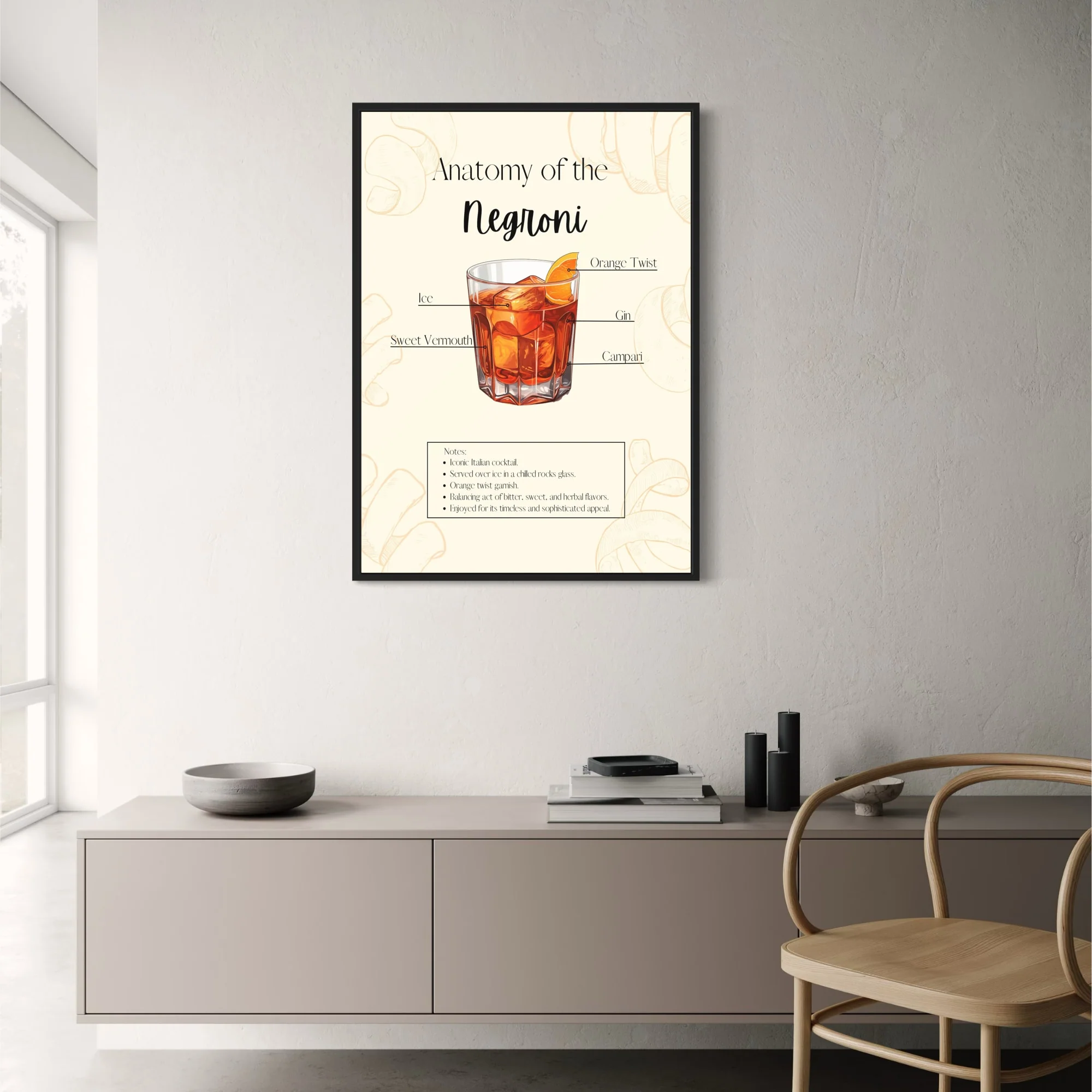 Negroni Cocktail Recipe | Mixology Art - Image 2