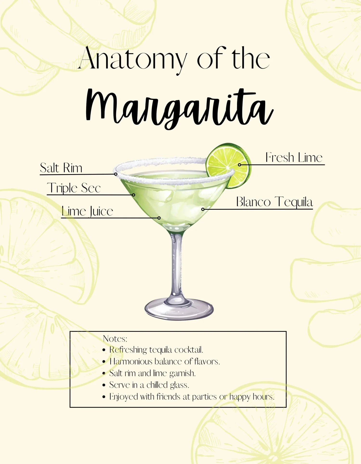 Margarita | Cocktail Illustration | Mixology Art - Image 4