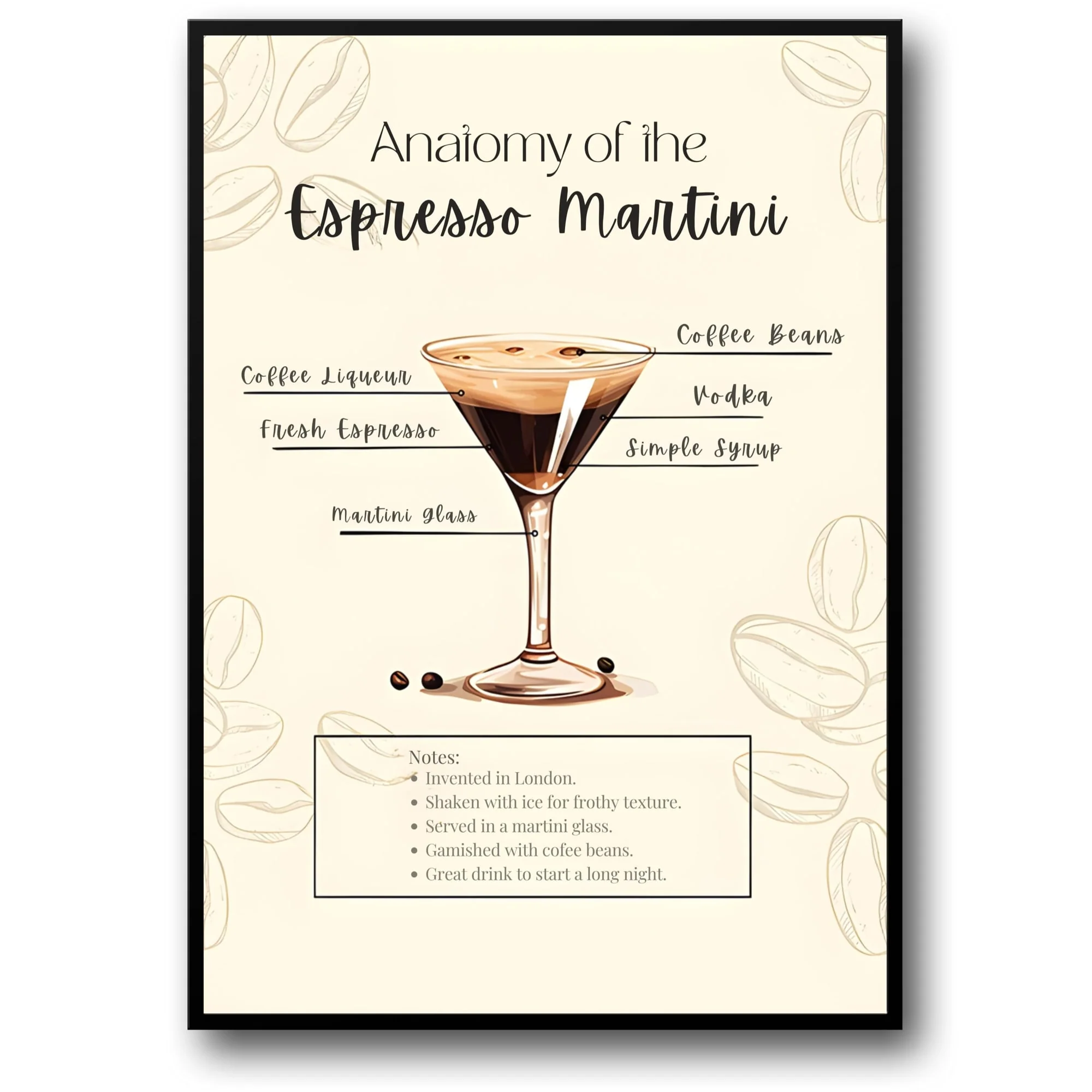 Espresso Martini Recipe | Elegant Bar Decor