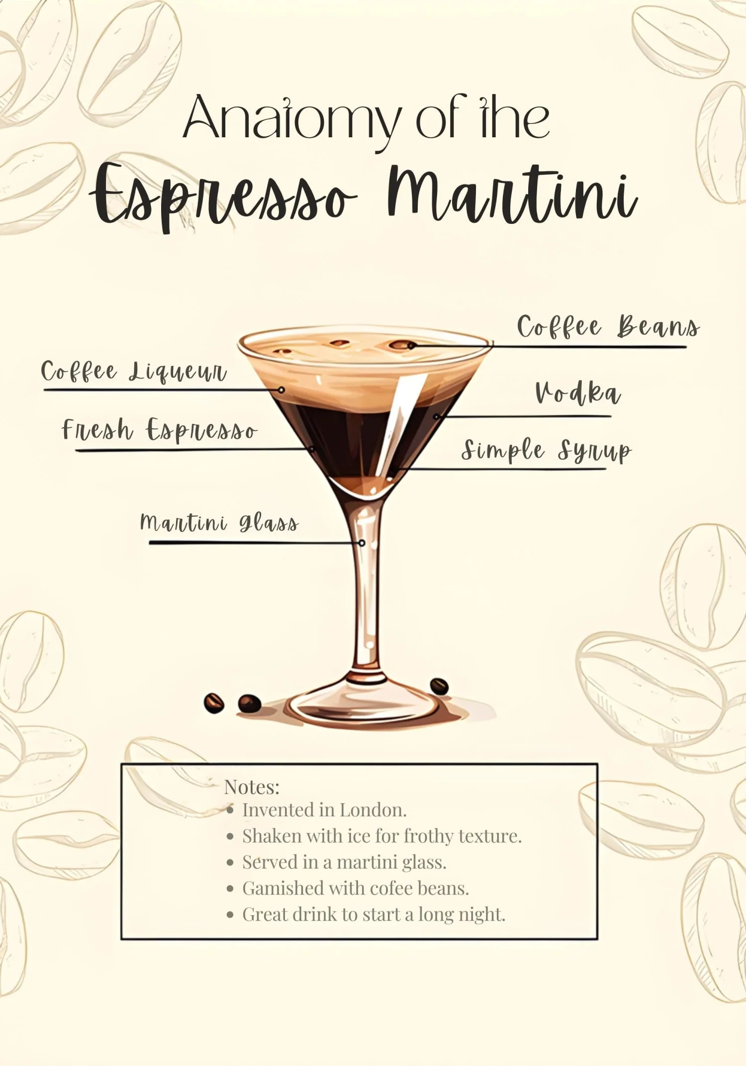 Espresso Martini Recipe | Elegant Bar Decor - Image 4