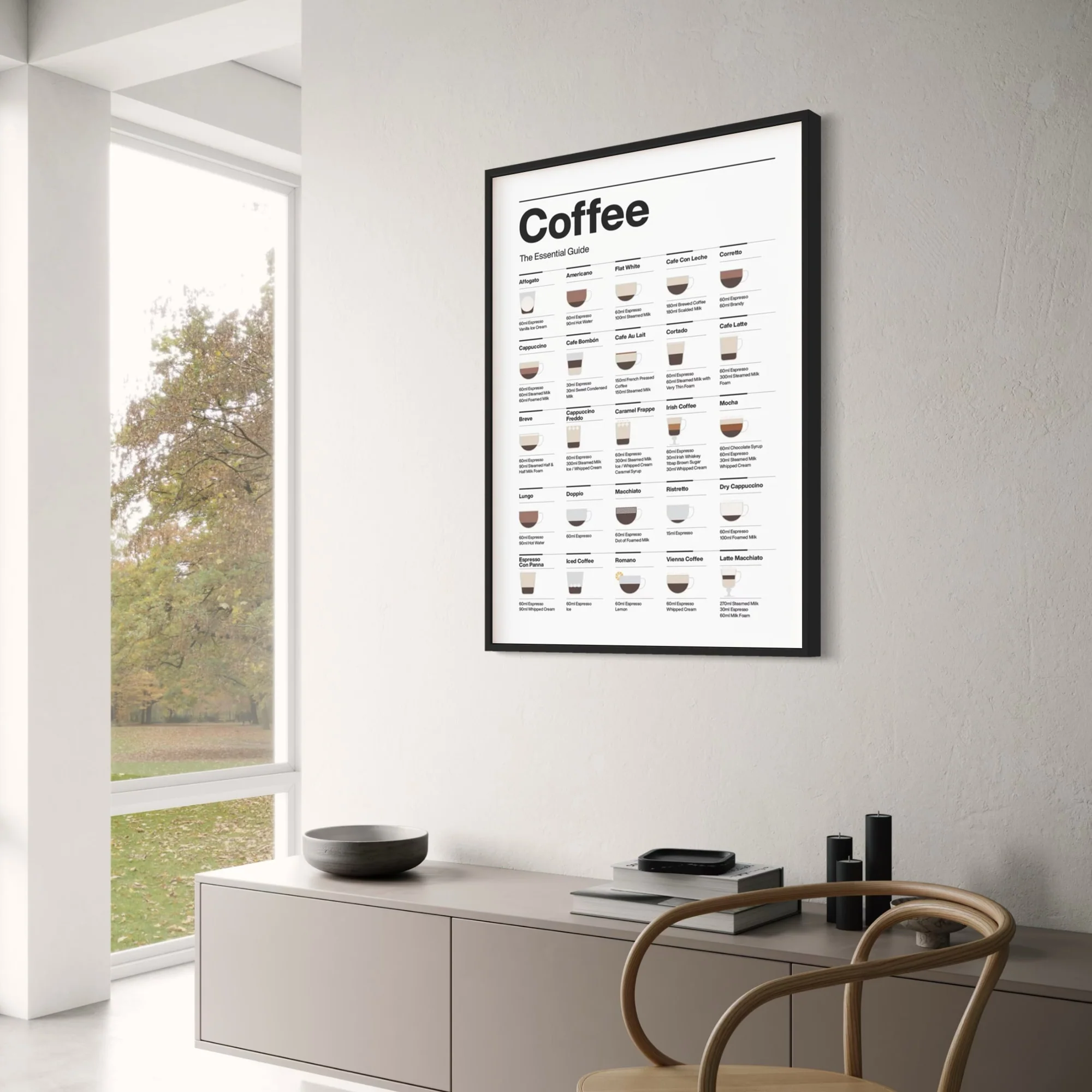Coffee Guide Essentials - Image 3