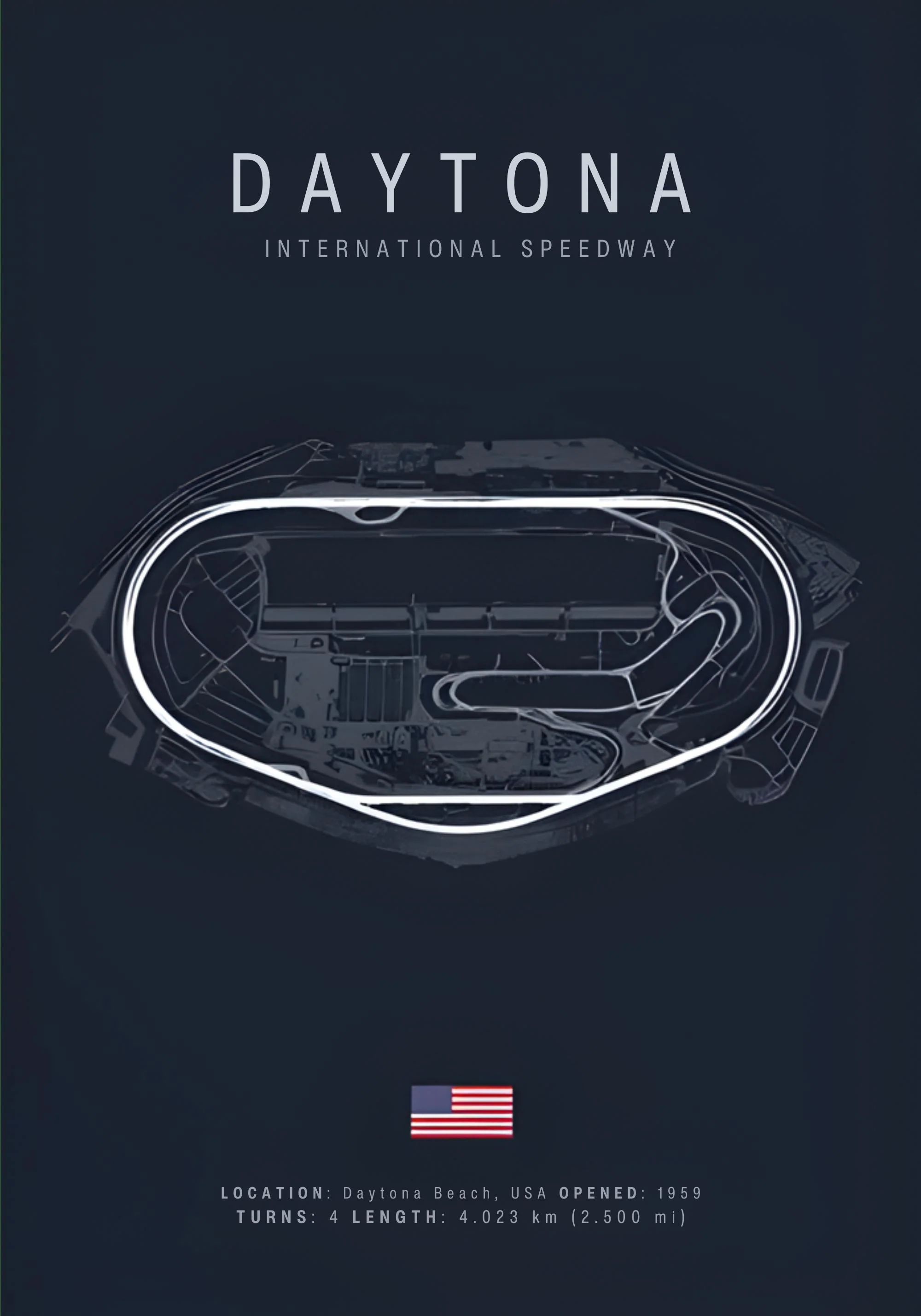 Daytona F1 Track Layout - Image 2