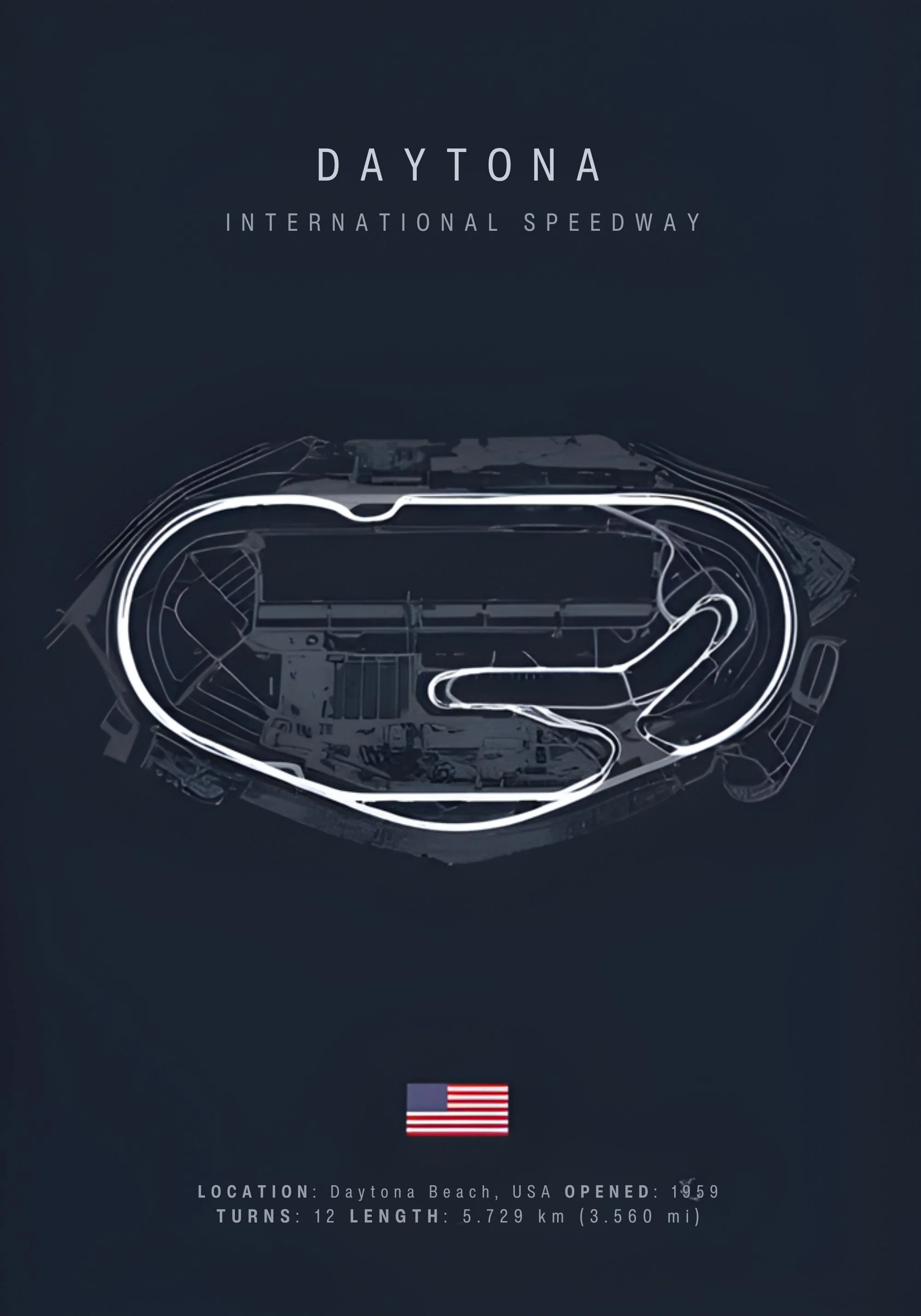 Daytona F1 | Iconic Circuit Layout - Image 2