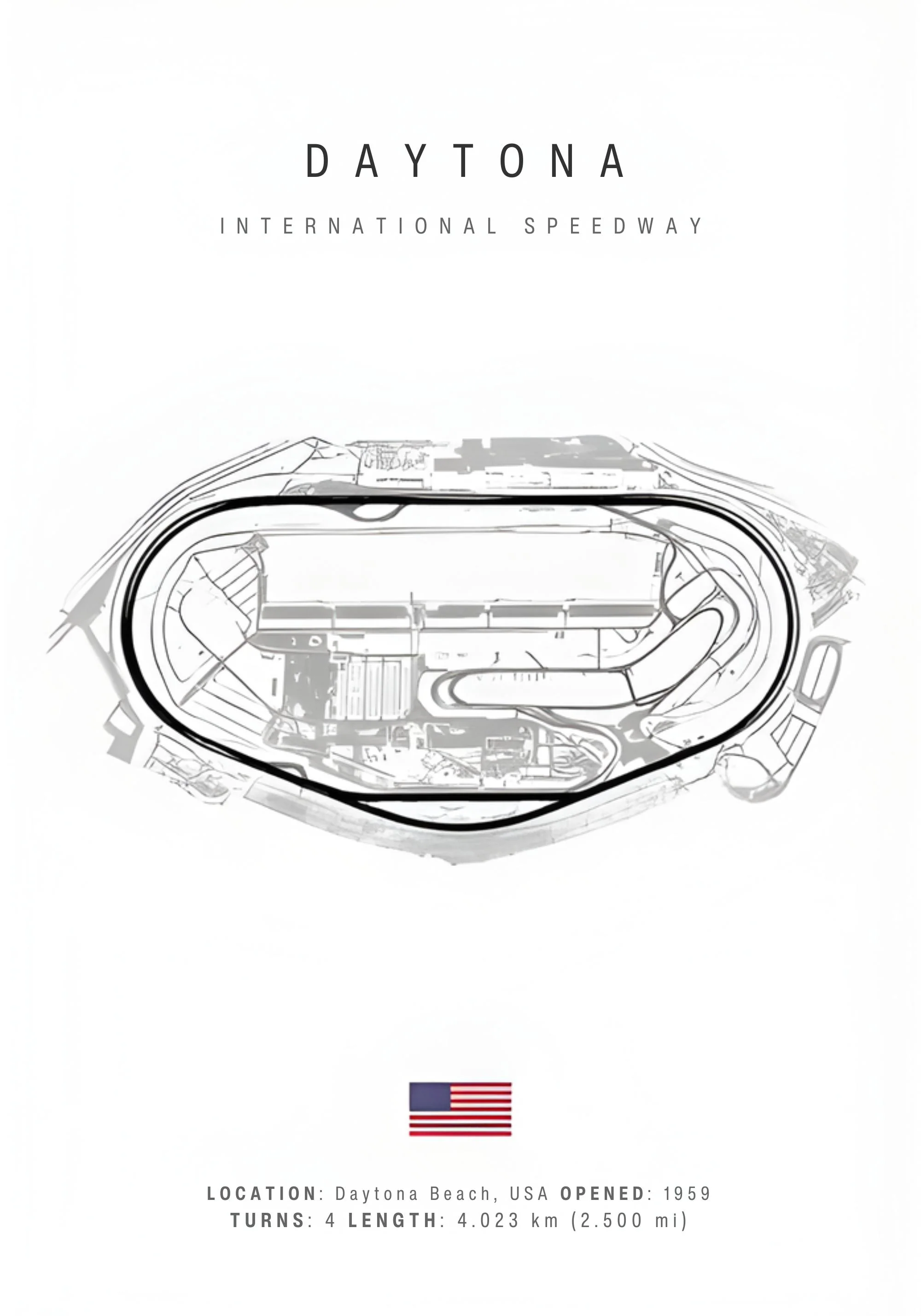 Daytona F1 Track Layout | Circuit Art - Image 2