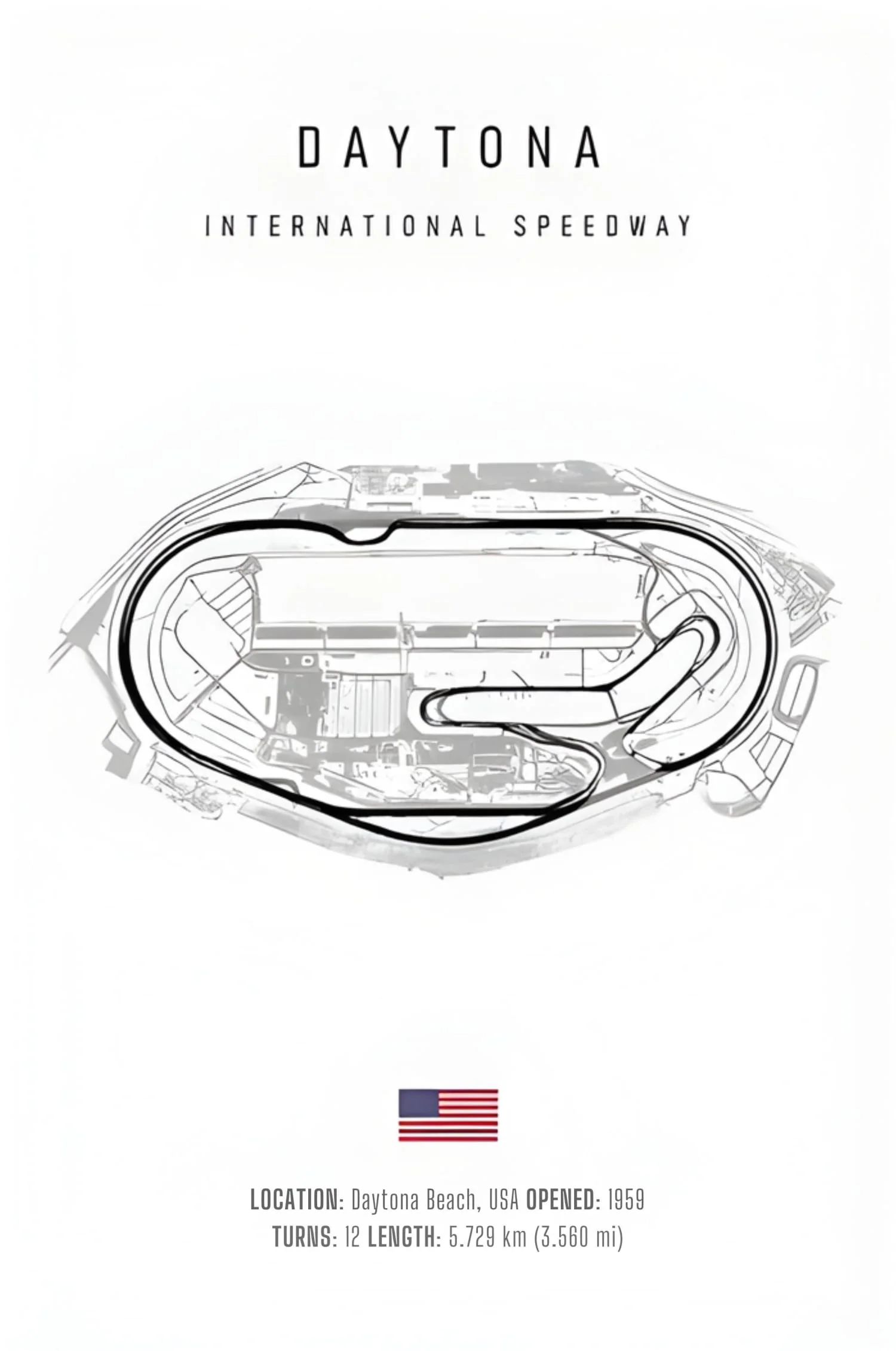Daytona | F1 Track Layout | Motorsport Art - Image 4