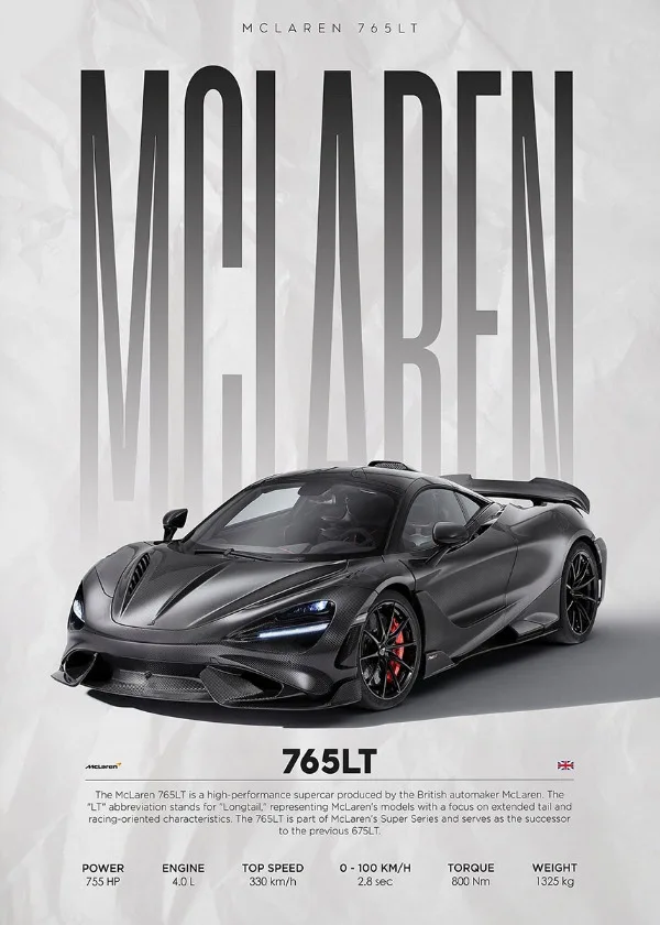 Lamborghini Veneno | Huracan STO | Countach Hypercar Art