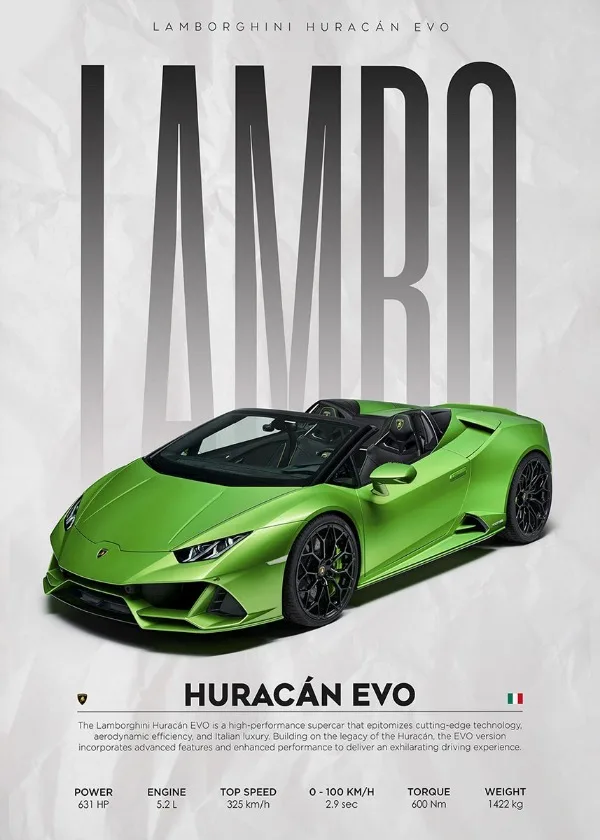 Lamborghini Veneno Huracan STO Countach | Hyper Car Canvas