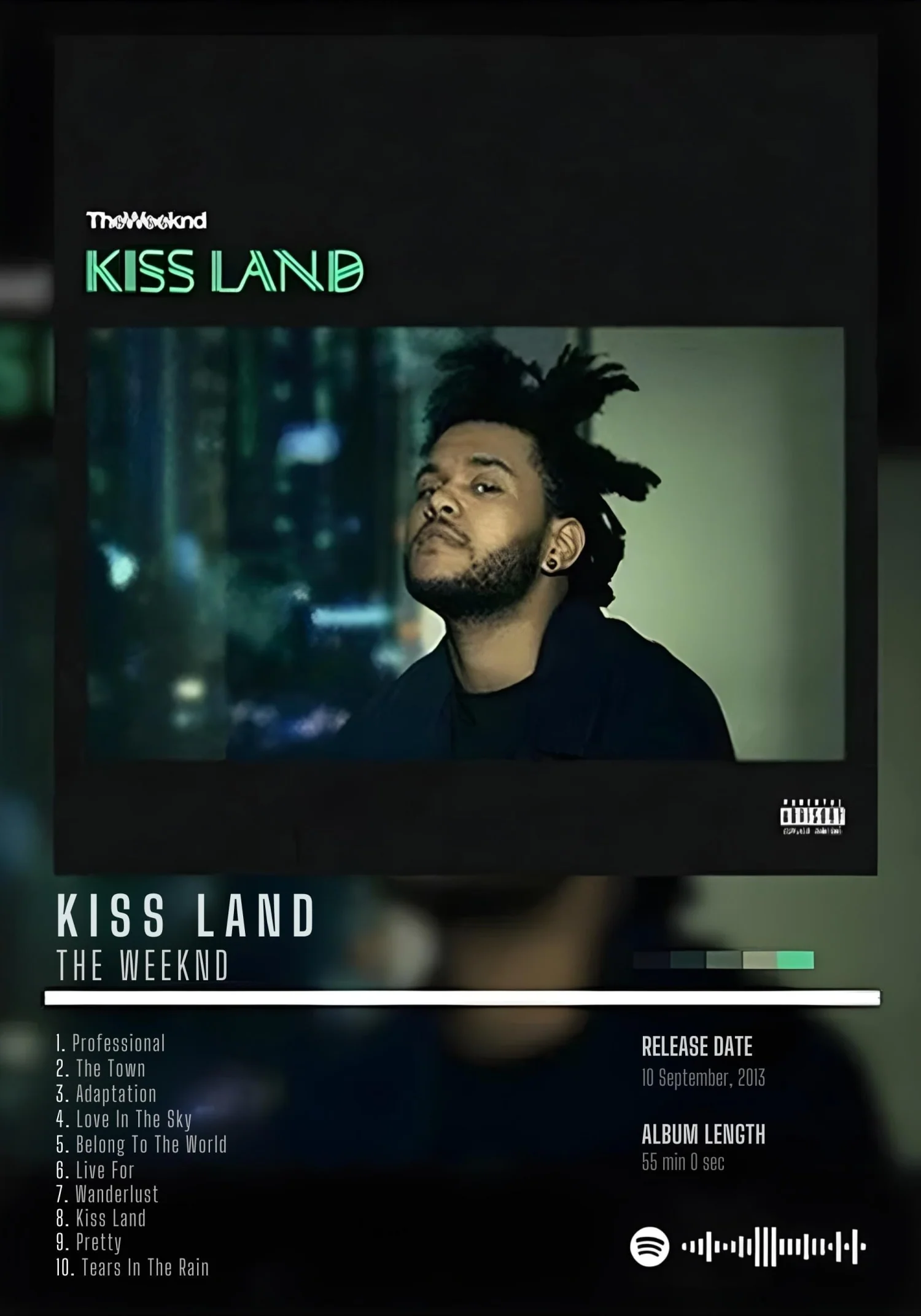 Kiss Land by The Weeknd | Iconic Album Art - Image 4
