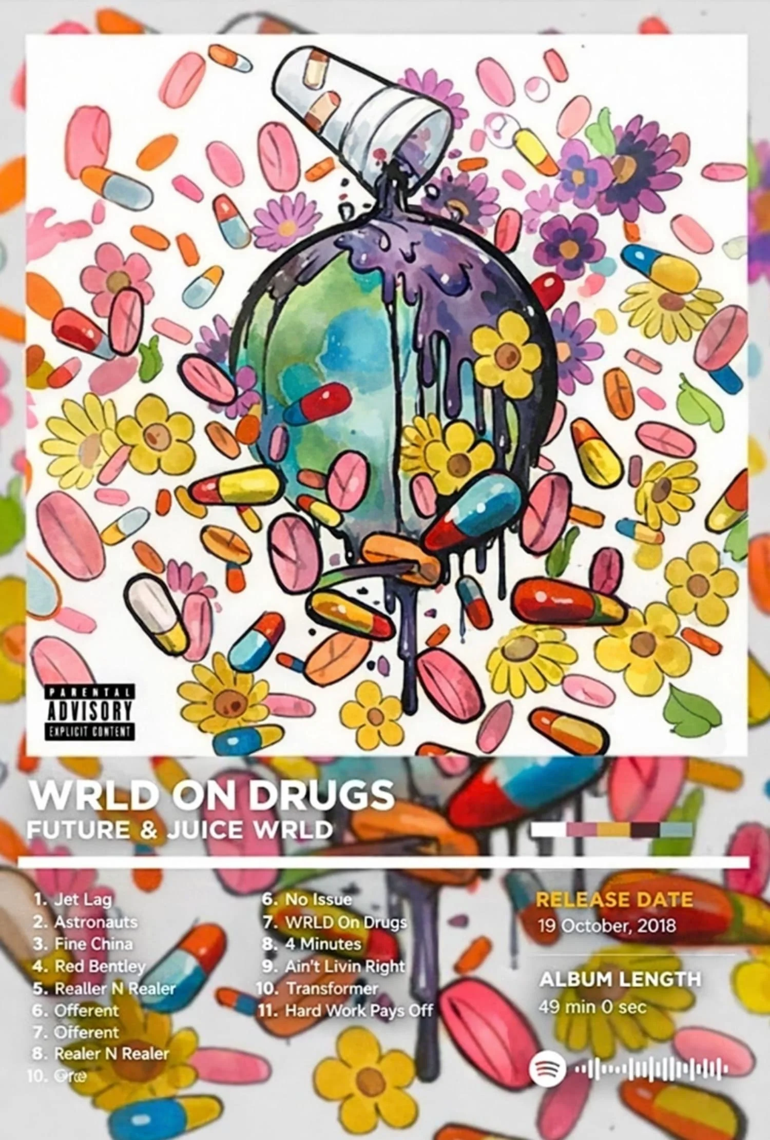 Future & Juice Wrld | World on Drugs | Hip Hop Art - Image 4