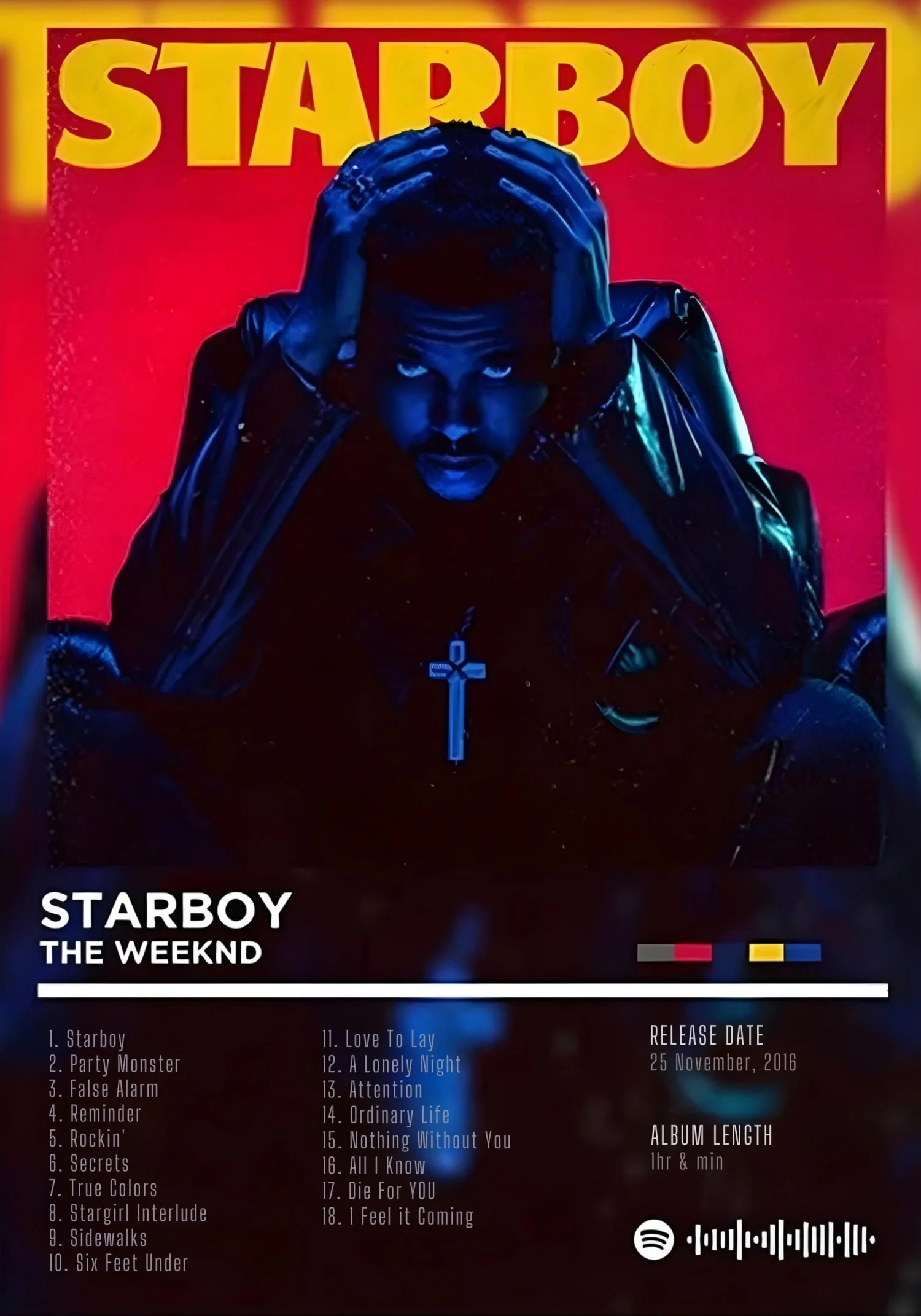 The Weeknd Starboy | Iconic Album Art - Image 4