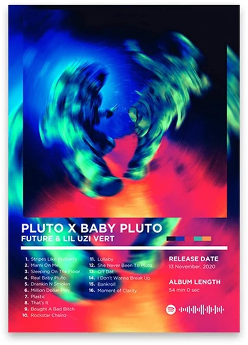 Pluto x Baby Pluto | Future & Lil Uzi Vert | Rap Album Art