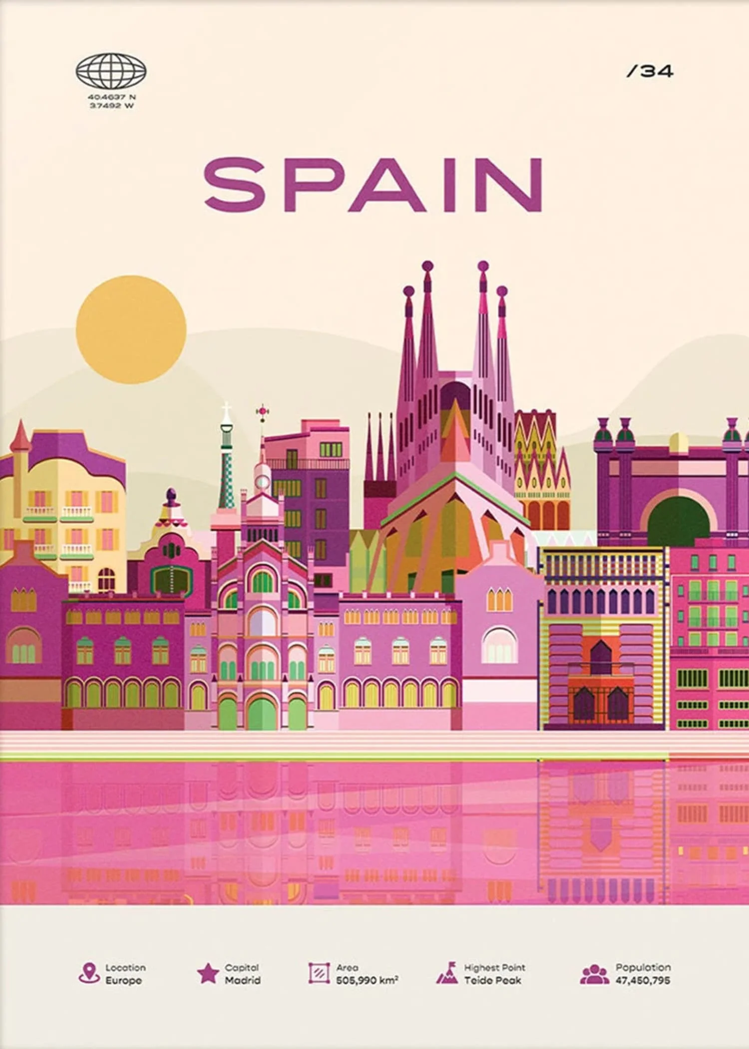 Barcelona Cityscape | Sagrada Familia | Vibrant Urban Art - Image 4