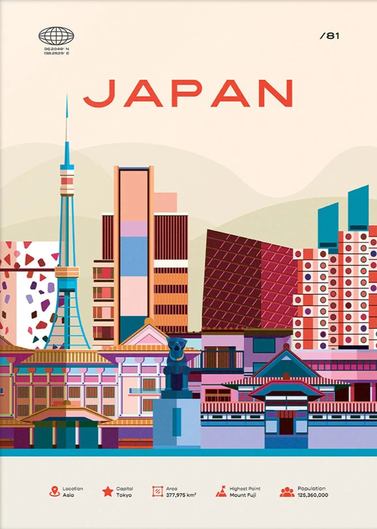 Tokyo Skyline | Modern Graphic Art - Image 4