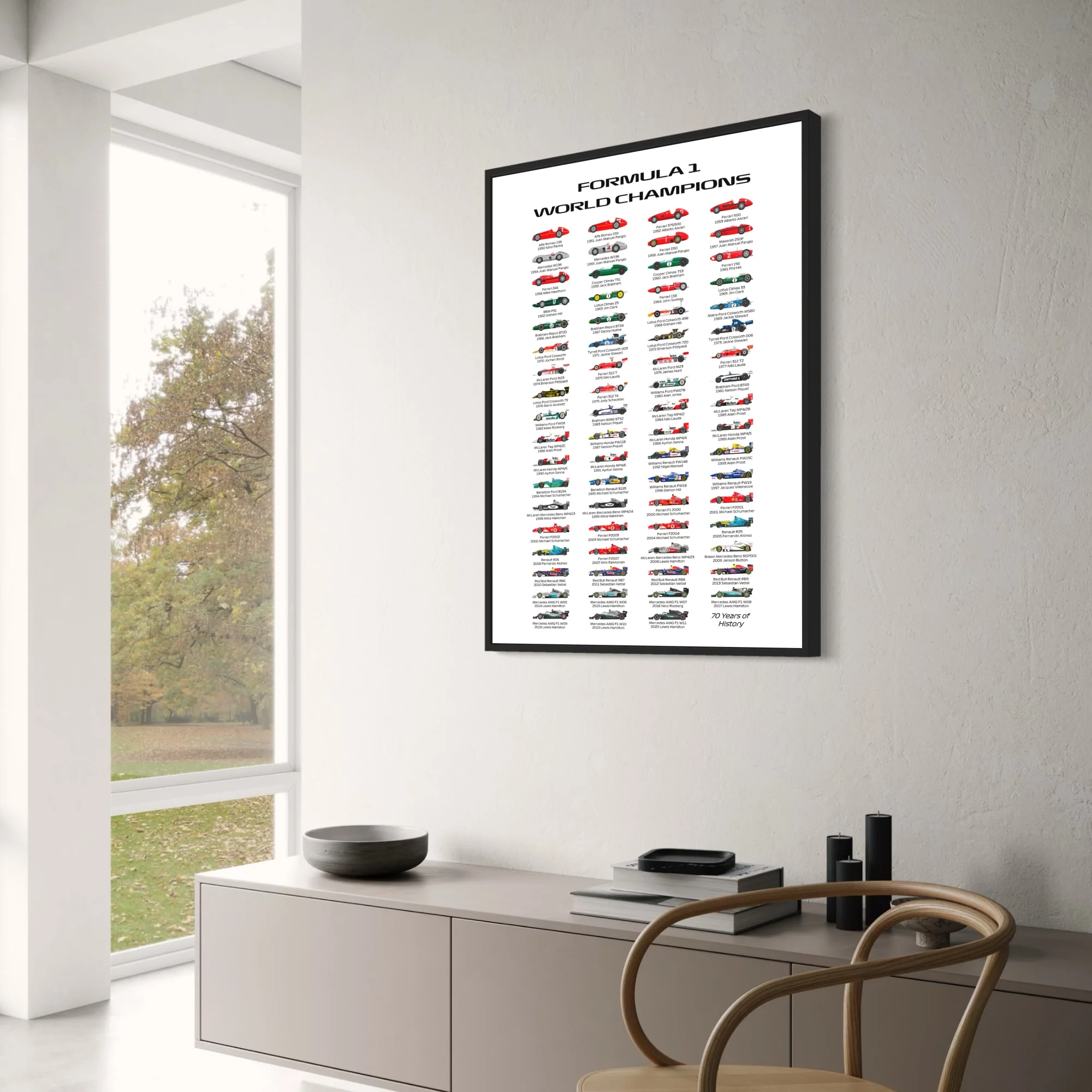 F1 World Champions 1950-2020 | Iconic Cars & Drivers Timeline - Image 3
