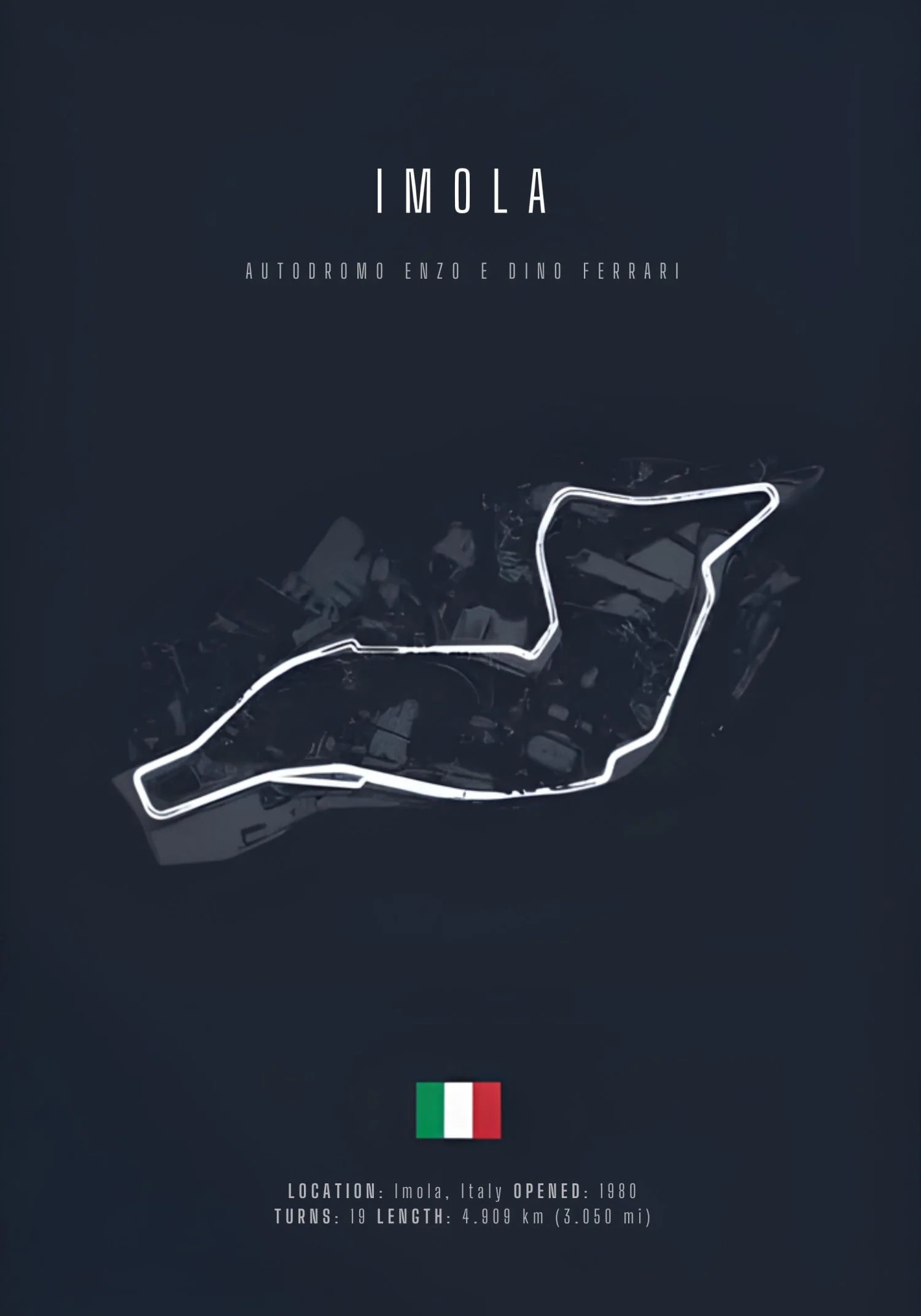 Imola F1 Track Layout | Racing Circuit - Image 4