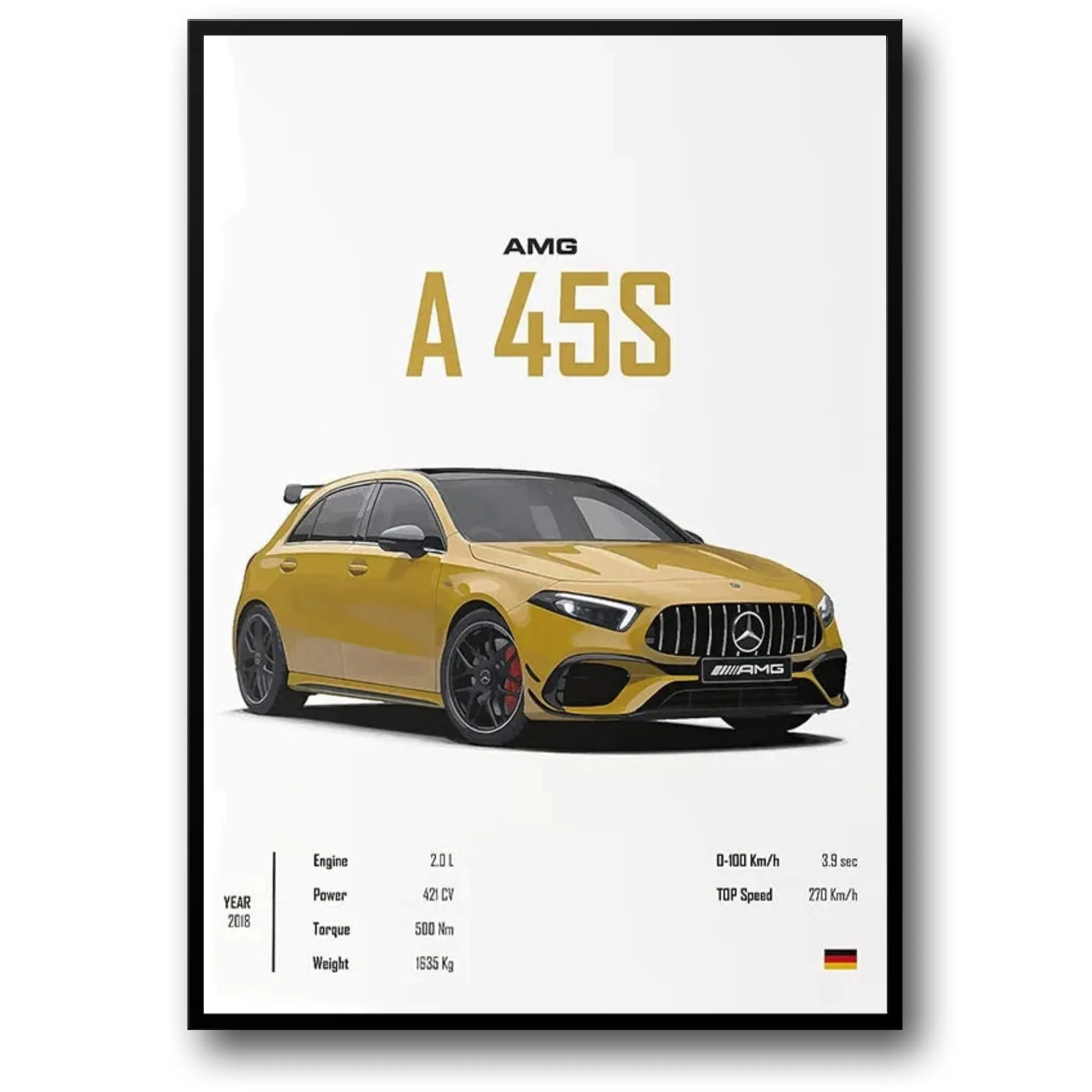 Mercedes A 45 S | Engineering Excellence