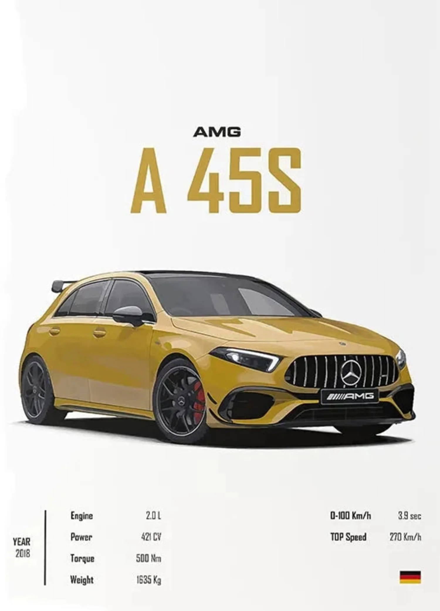 Mercedes A 45 S | Engineering Excellence - Image 4