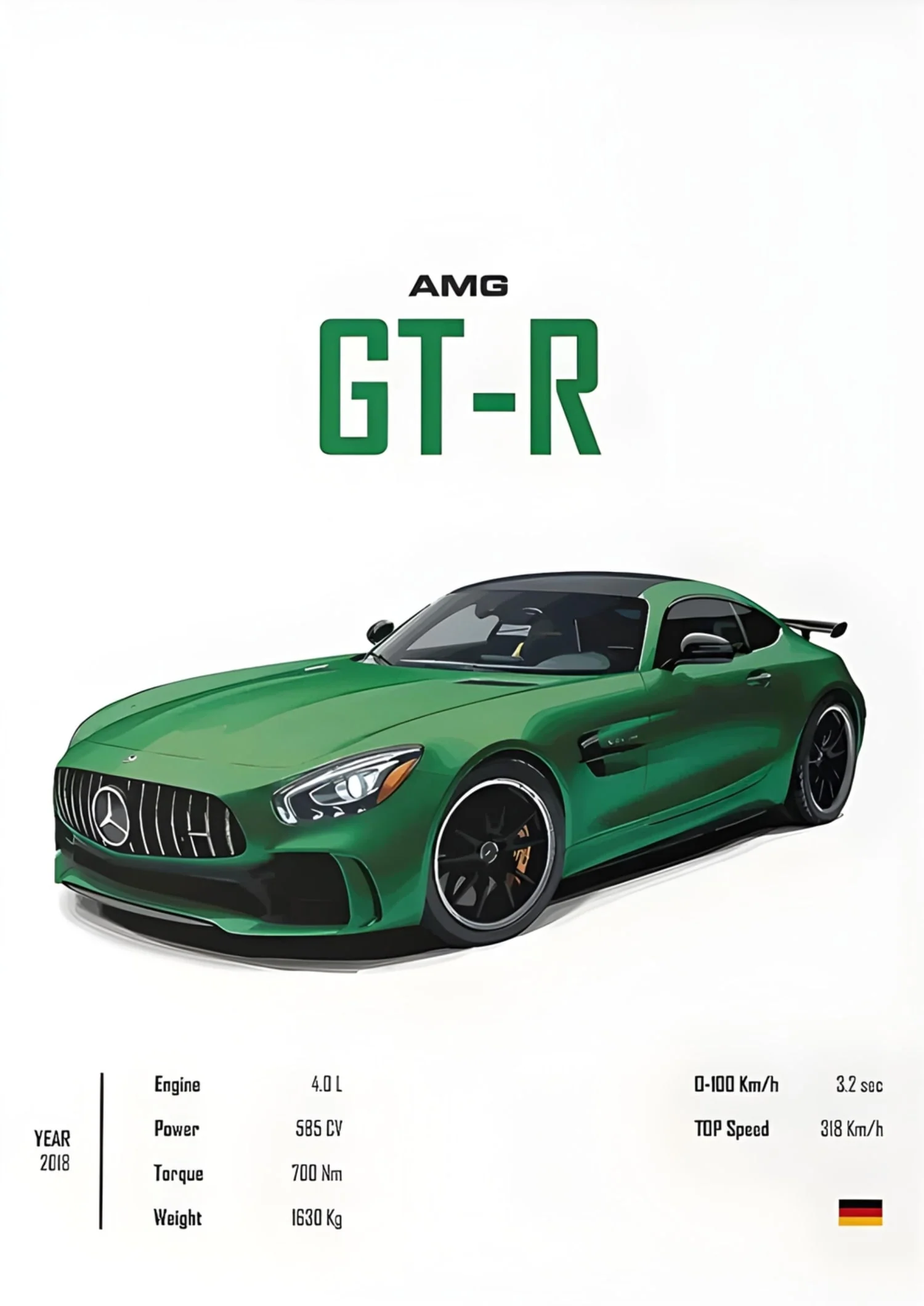 Mercedes GT-R | Engineering Excellence - Image 4