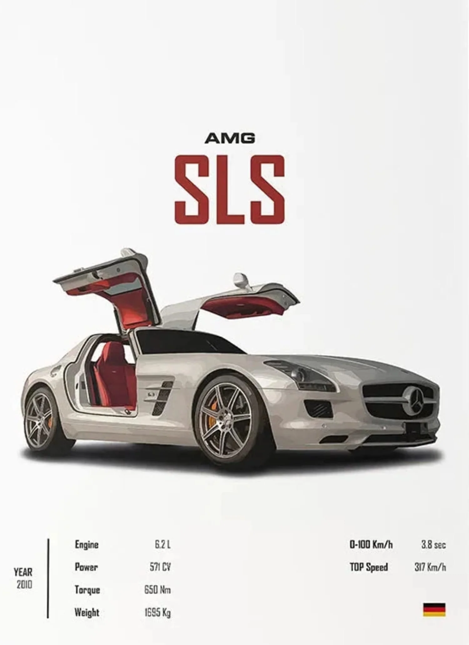Mercedes SLS | Engineering Excellence - Image 4