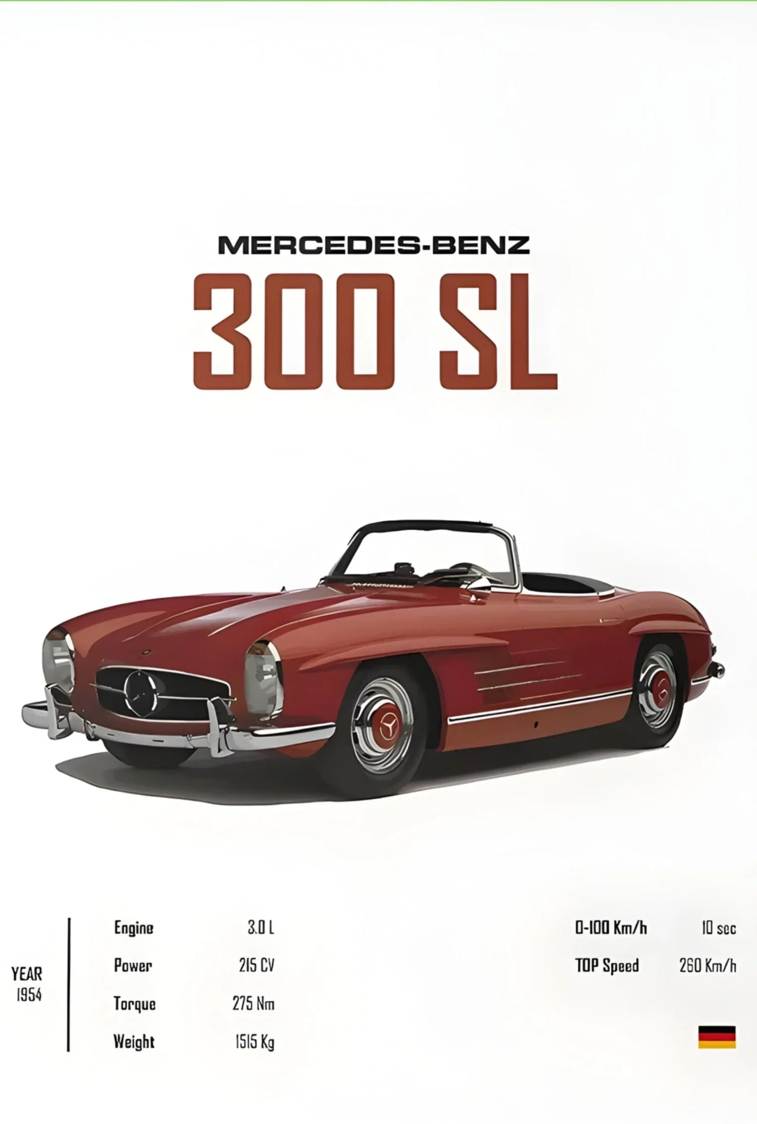 Mercedes 300 SL | Classic Car Art - Image 4