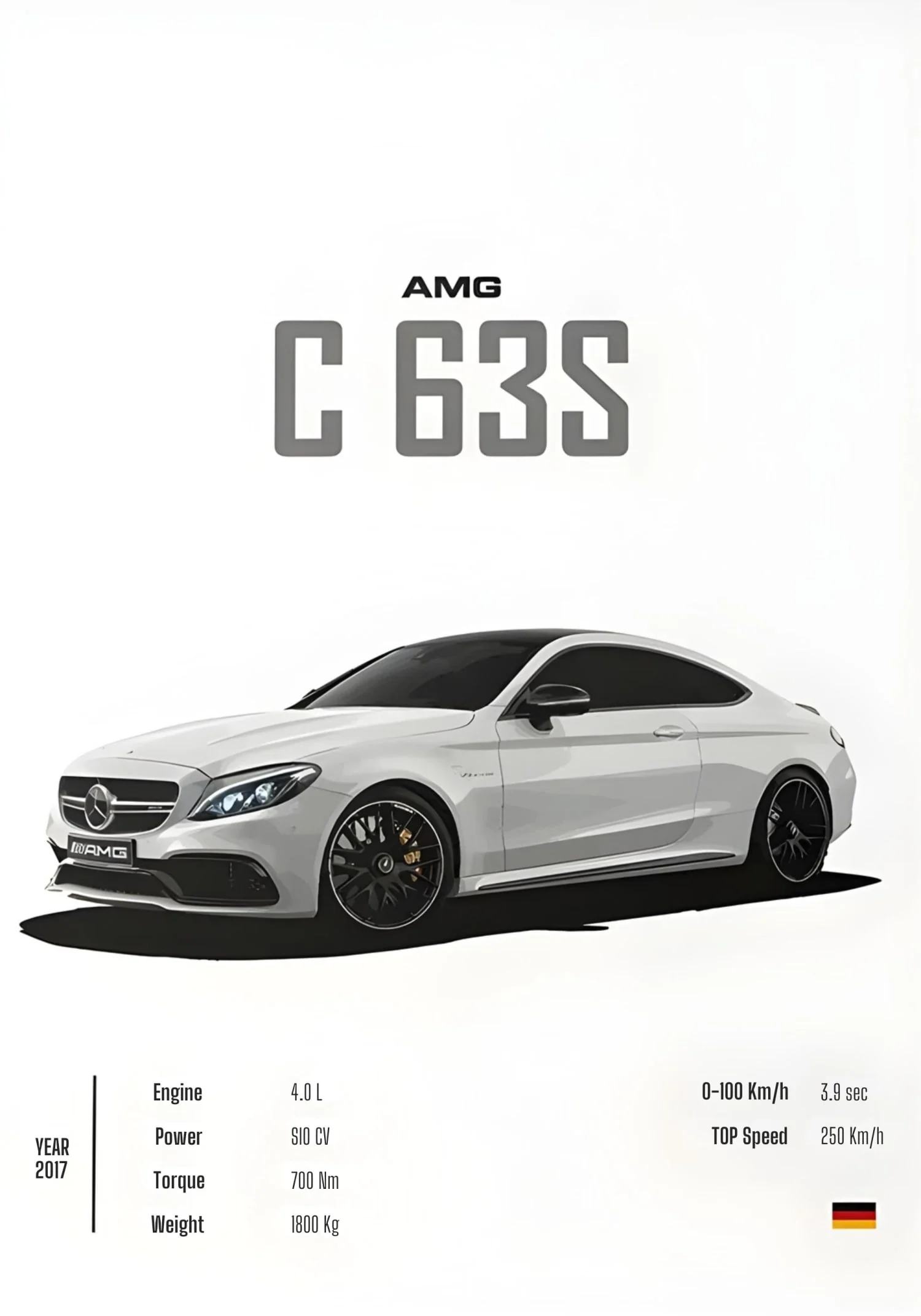 Mercedes C 63S | Engineering Tribute - Image 4