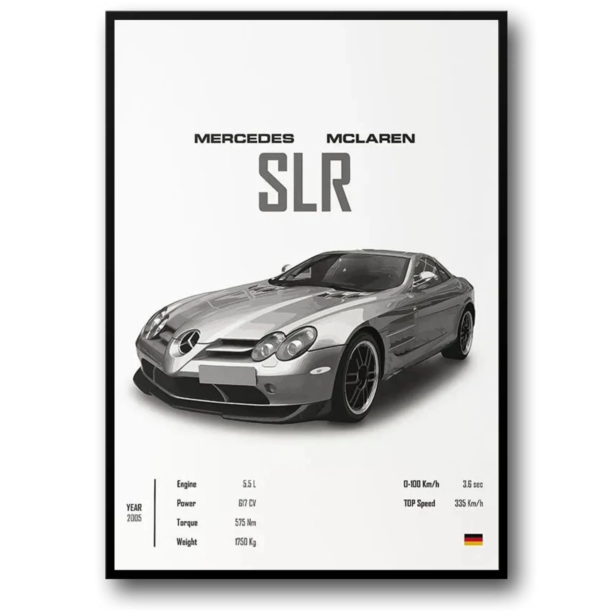 Mercedes SLR | Engineering Excellence Art
