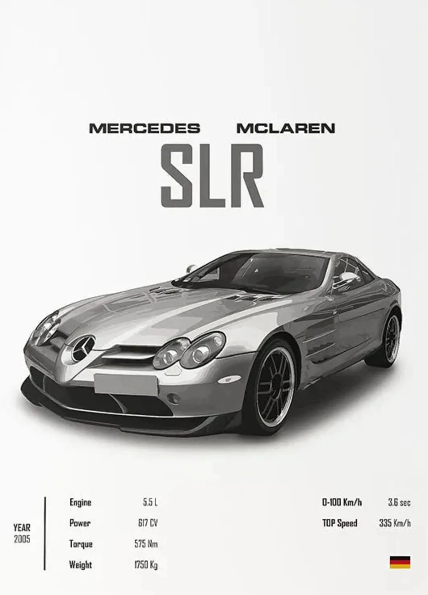 Mercedes SLR | Engineering Excellence Art - Image 4