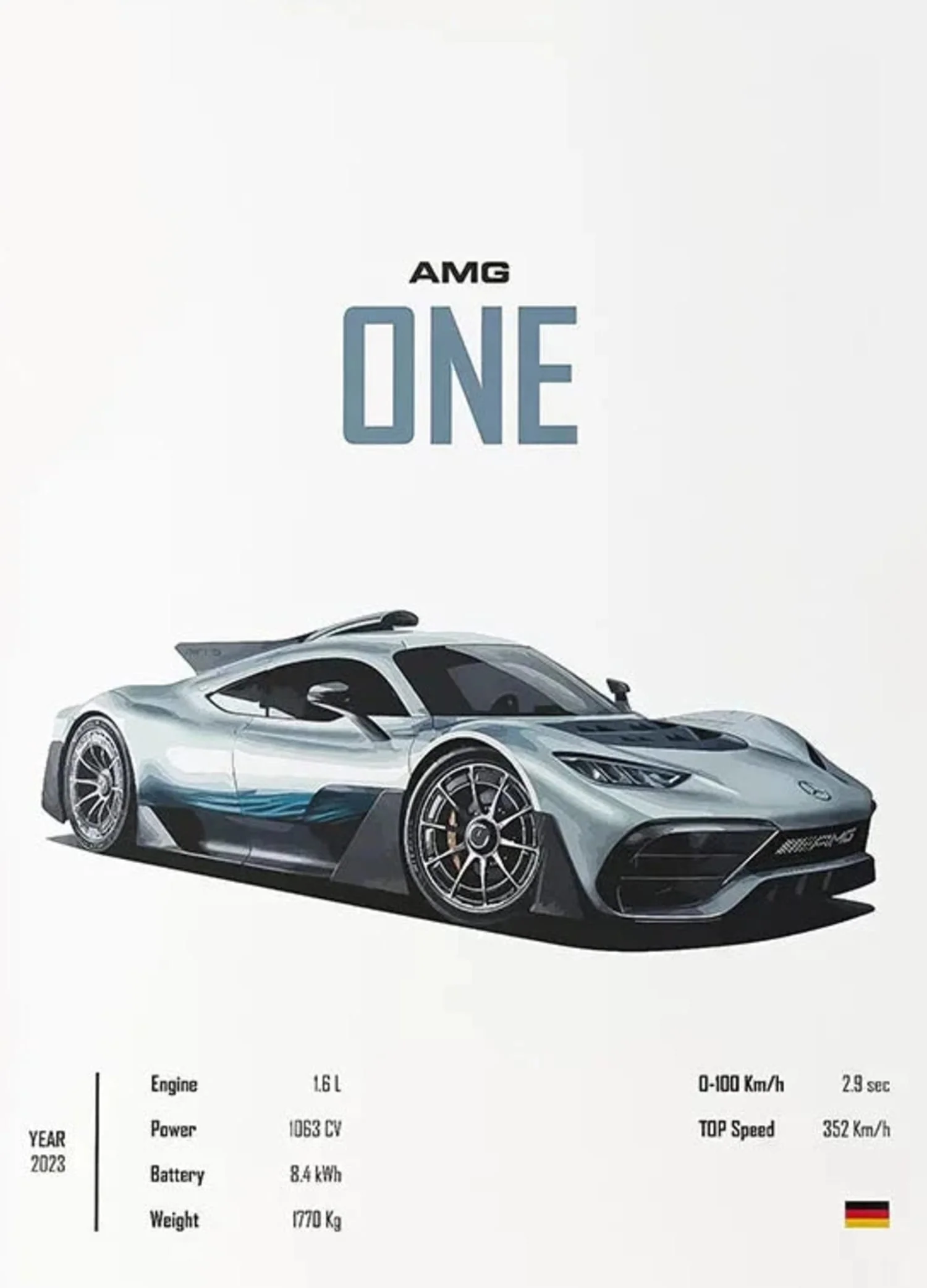 Mercedes Project ONE | Engineering Excellence Tribute - Image 4