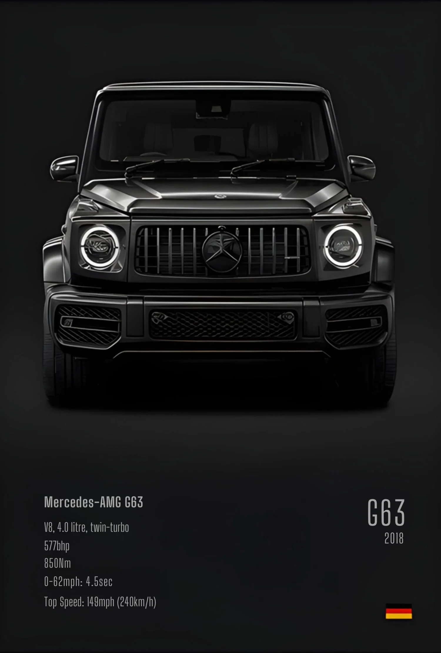 Mercedes G63 | Engineering Excellence Tribute - Image 4