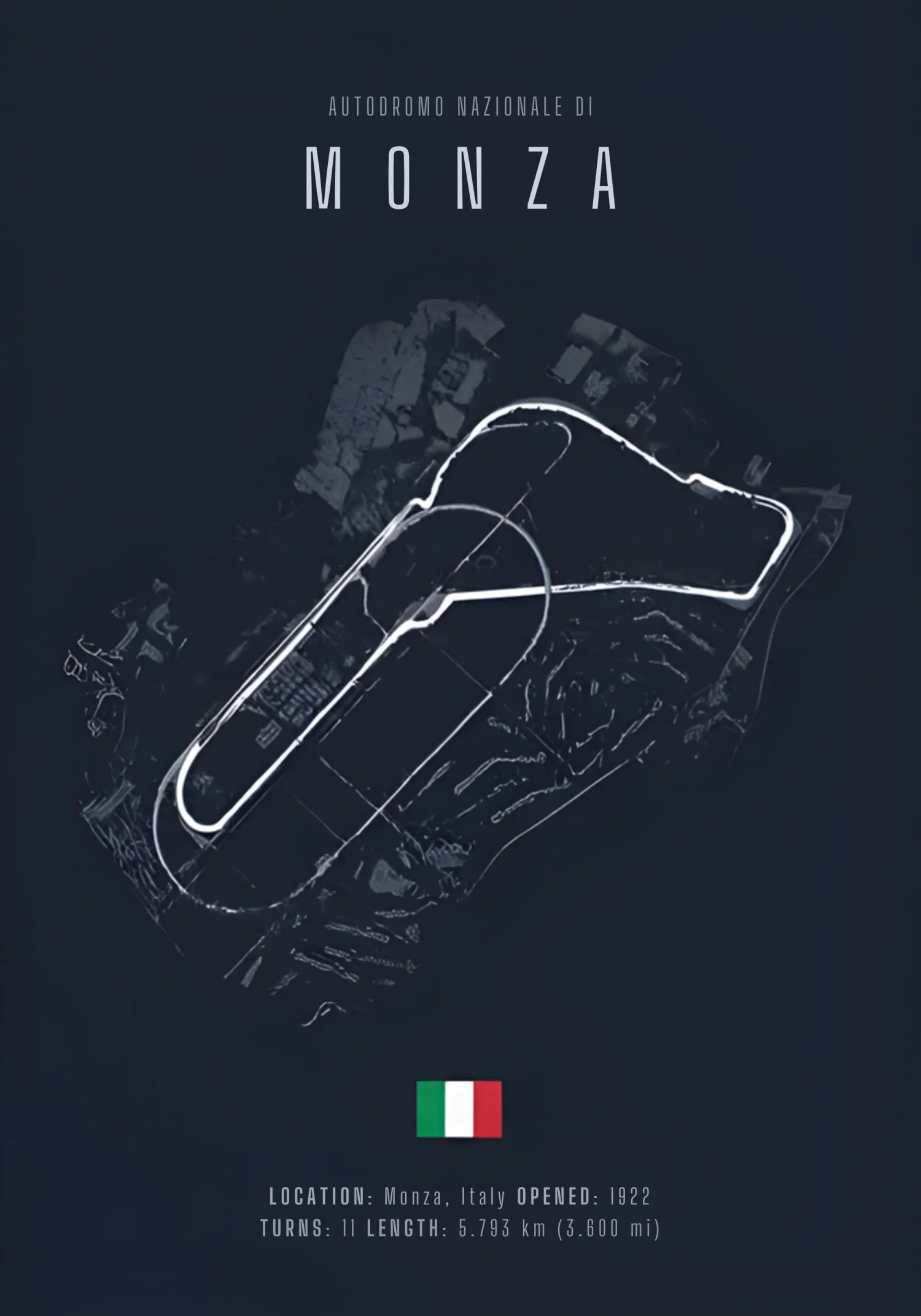 Monza F1 Circuit | Racing Track Layout - Image 4