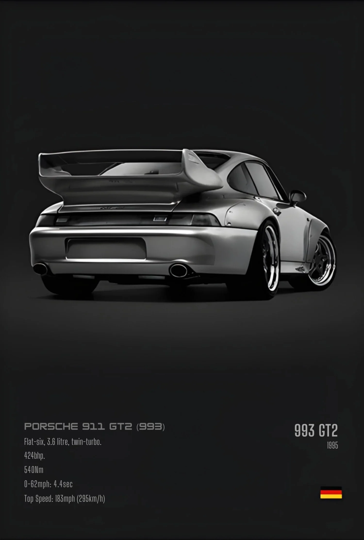 Porsche 933 GT2 | Engineering Excellence | Motorsport Heritage - Image 4