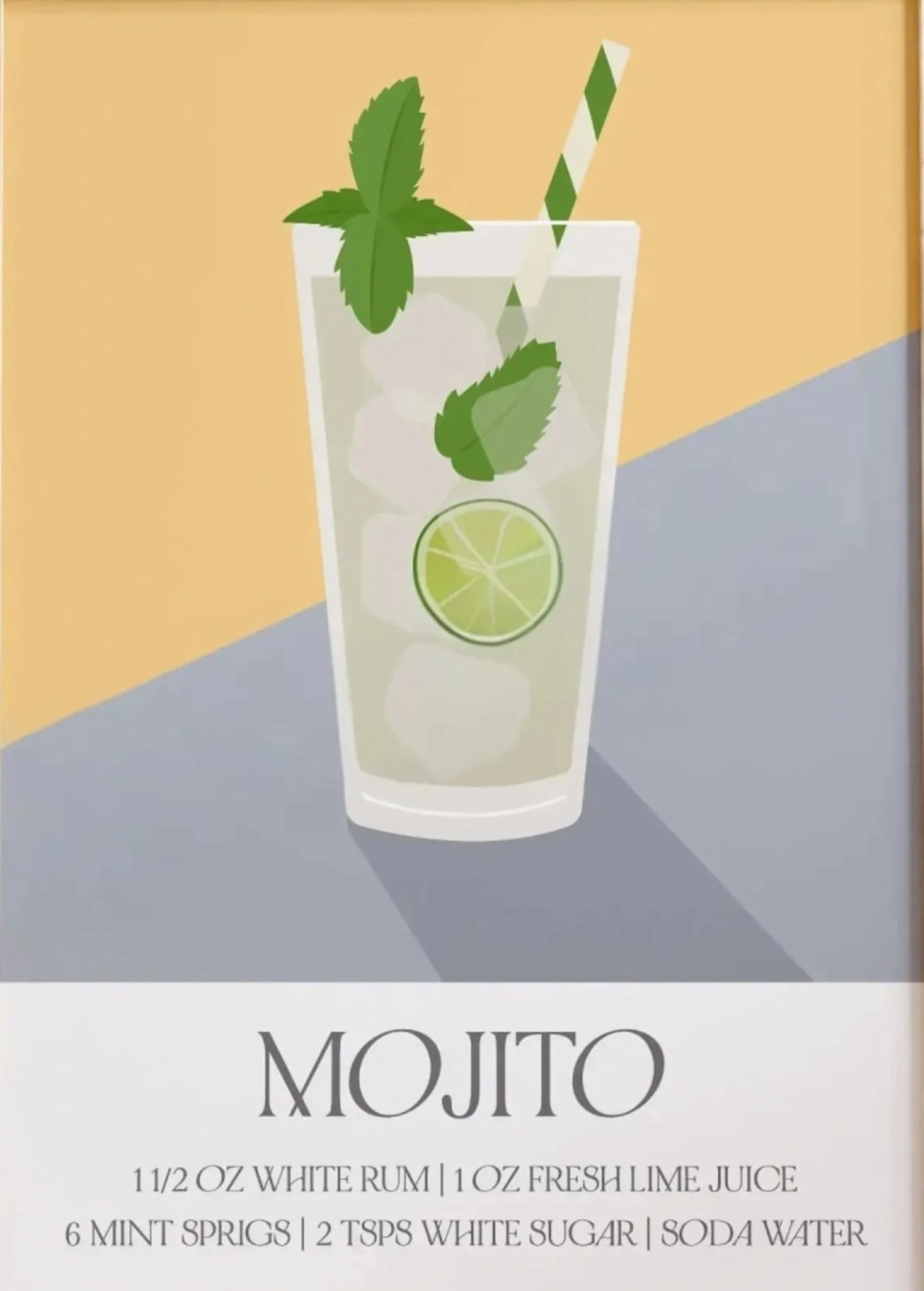 Mojito Cocktail Recipe Art - Image 4