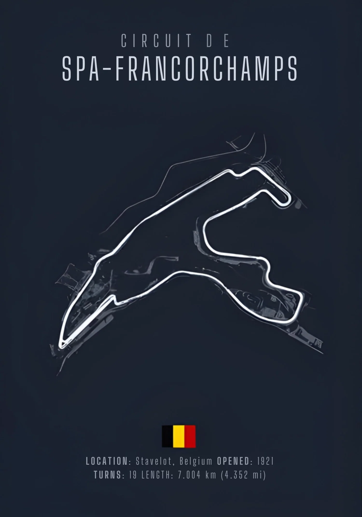 Spa Francorchamps F1 Circuit Blueprint - Image 4