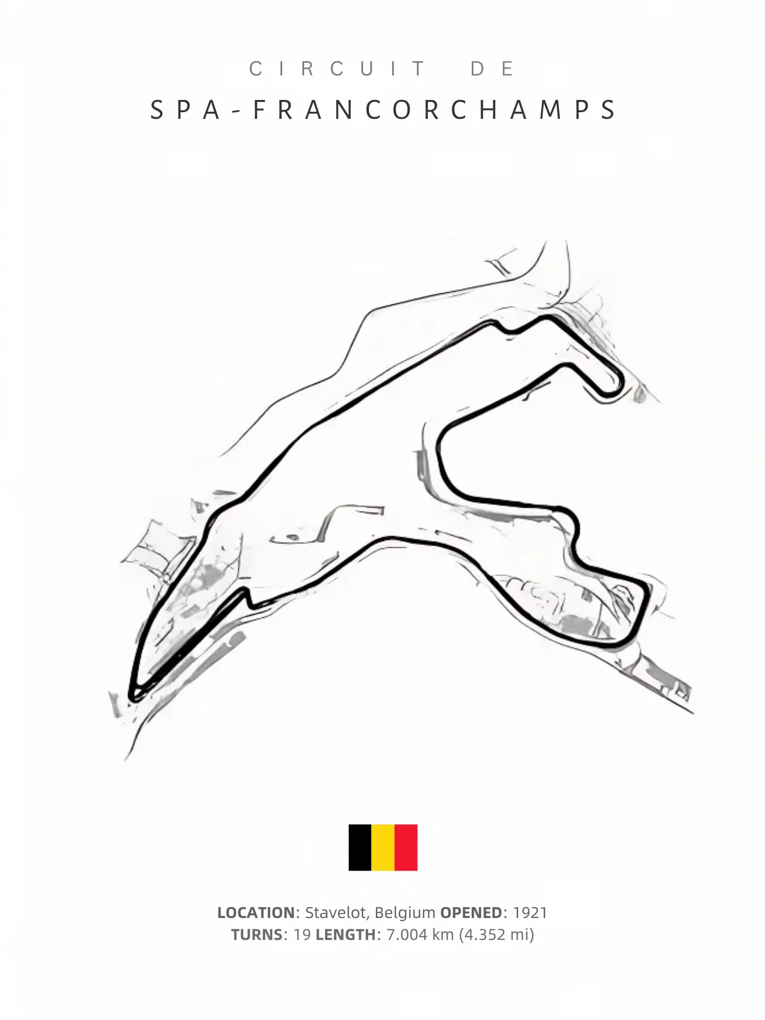 Spa-Francorchamps | F1 Track Layout - Image 4
